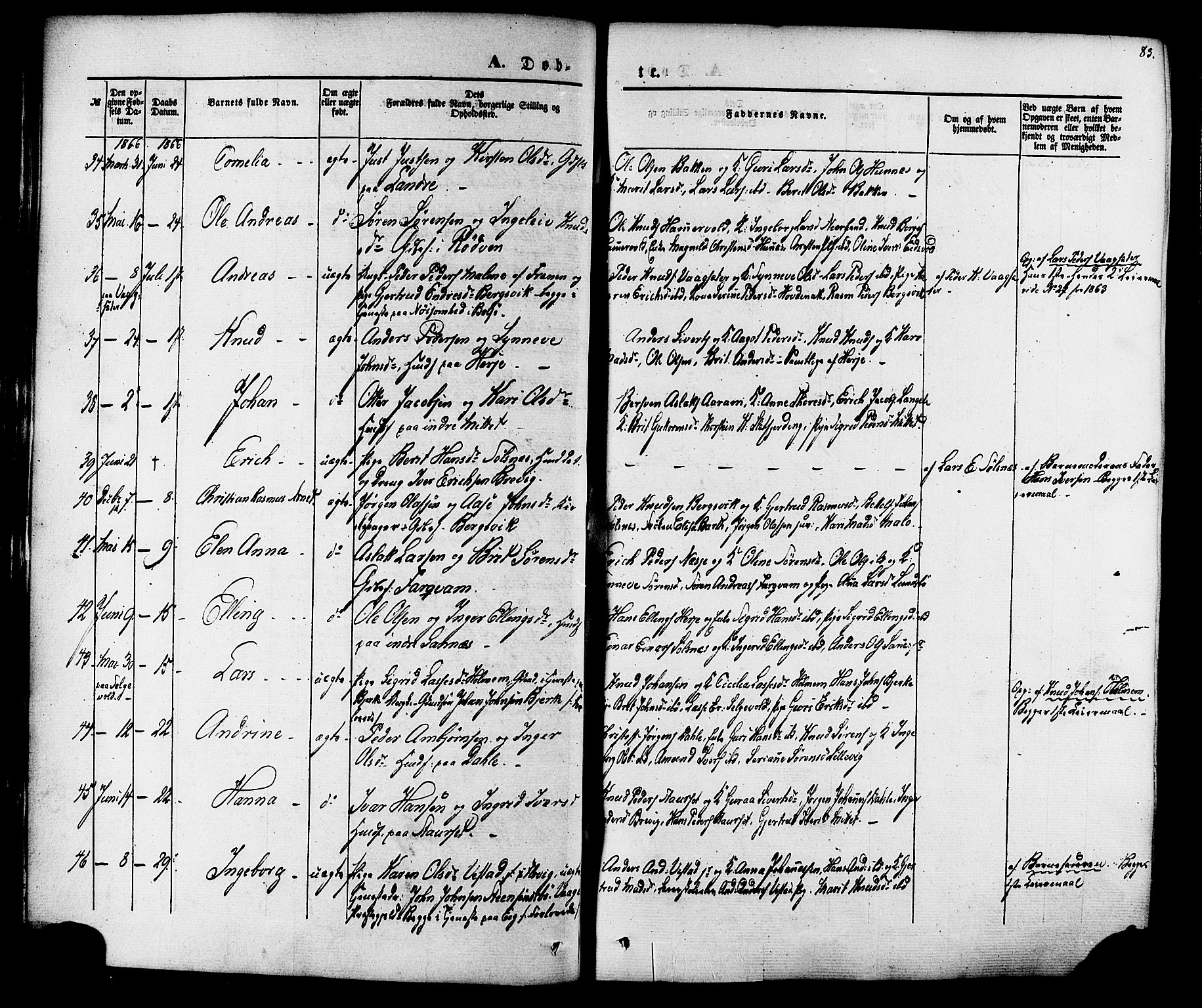 Ministerialprotokoller, klokkerbøker og fødselsregistre - Møre og Romsdal, AV/SAT-A-1454/547/L0603: Parish register (official) no. 547A05, 1846-1877, p. 83