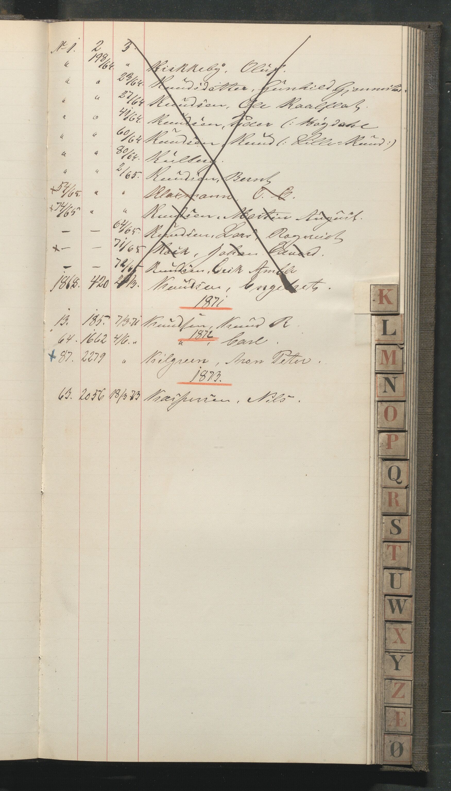 Fattigvesenet, OBA/A-20045/Fr/L0002: Klientregister, 1867-1874, p. 37