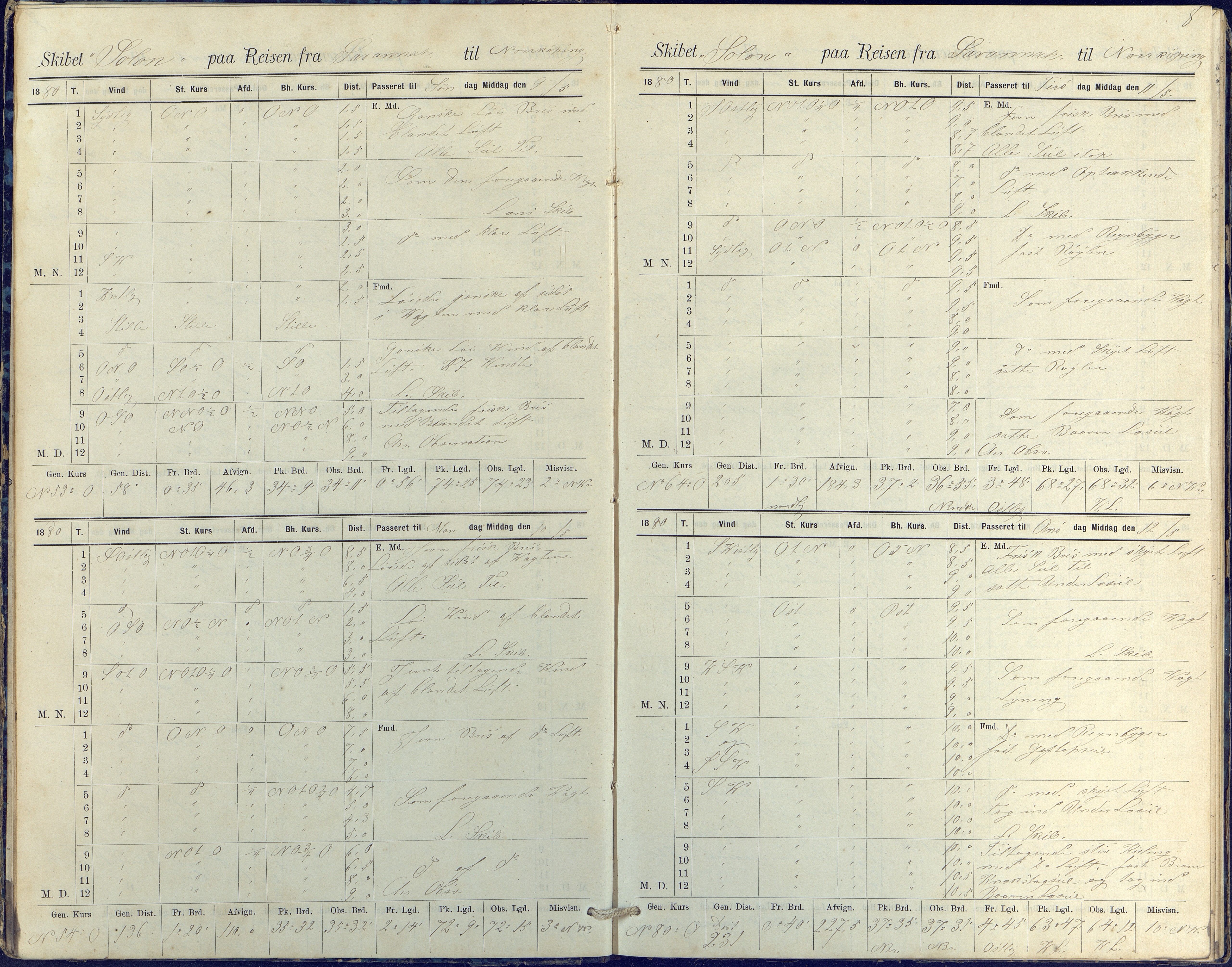 Fartøysarkivet, AAKS/PA-1934/F/L0330: Solon (fregatt), 1880-1882, p. 8