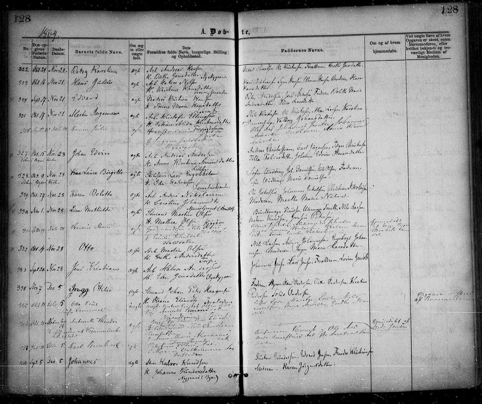 Glemmen prestekontor Kirkebøker, SAO/A-10908/F/Fa/L0008: Parish register (official) no. 8, 1862-1871, p. 128