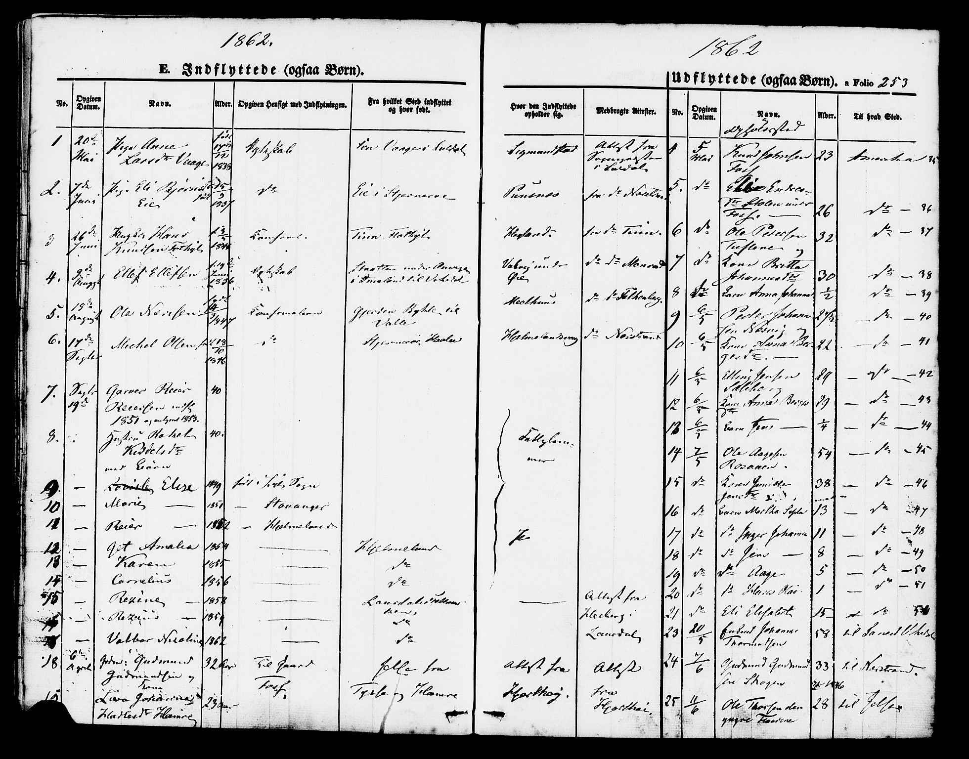Hjelmeland sokneprestkontor, SAST/A-101843/01/IV/L0011: Parish register (official) no. A 11, 1861-1878, p. 253