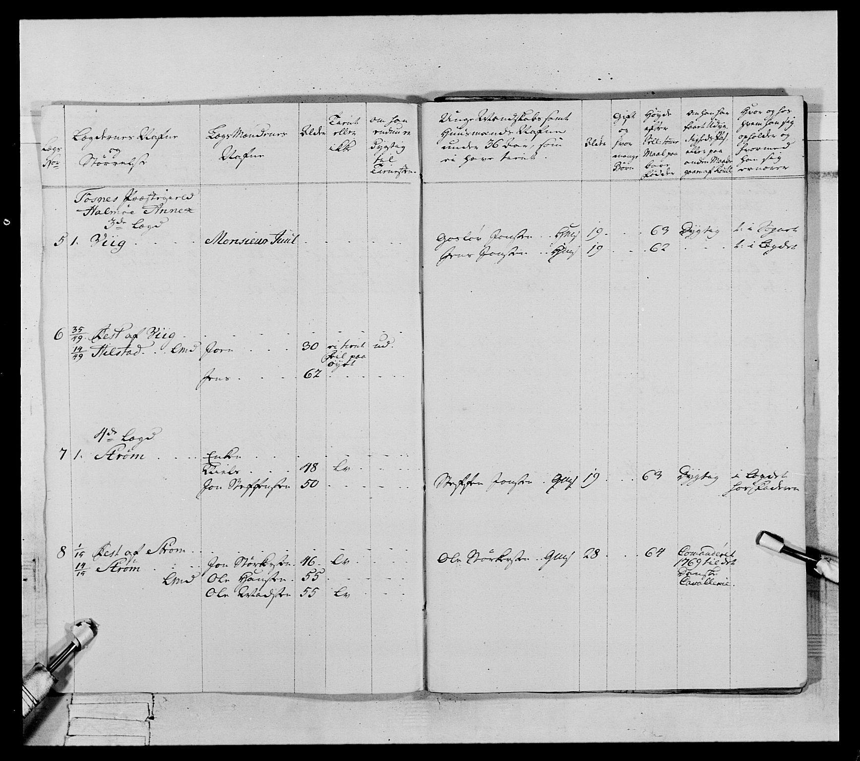 Generalitets- og kommissariatskollegiet, Det kongelige norske kommissariatskollegium, AV/RA-EA-5420/E/Eh/L0071: 1. Trondheimske nasjonale infanteriregiment, 1769-1772, p. 83