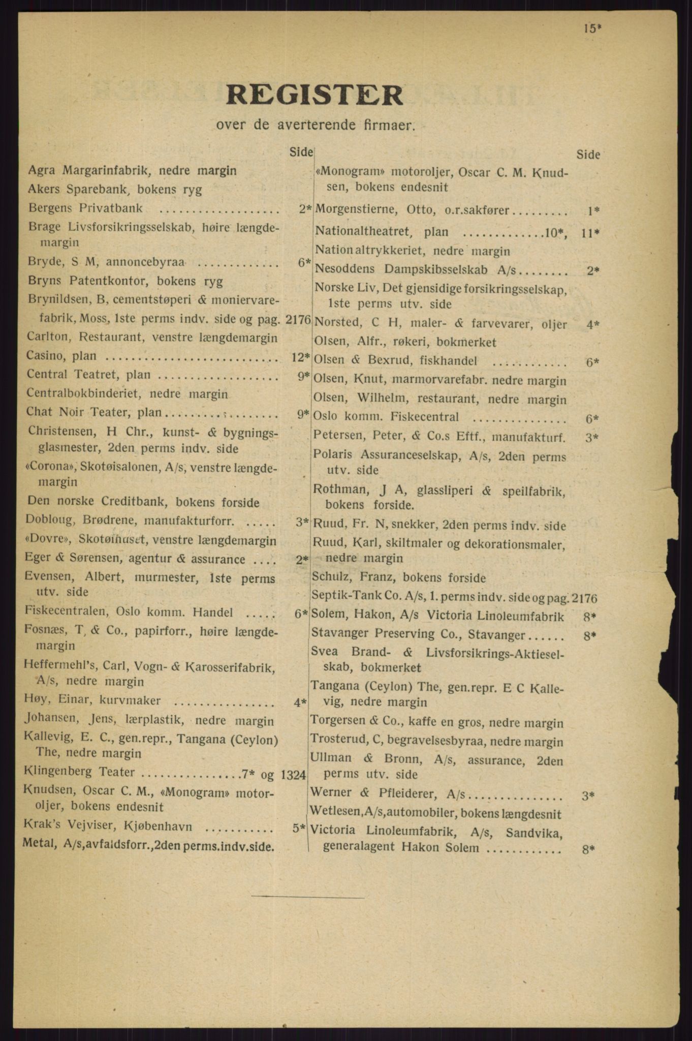 Kristiania/Oslo adressebok, PUBL/-, 1927, p. 15