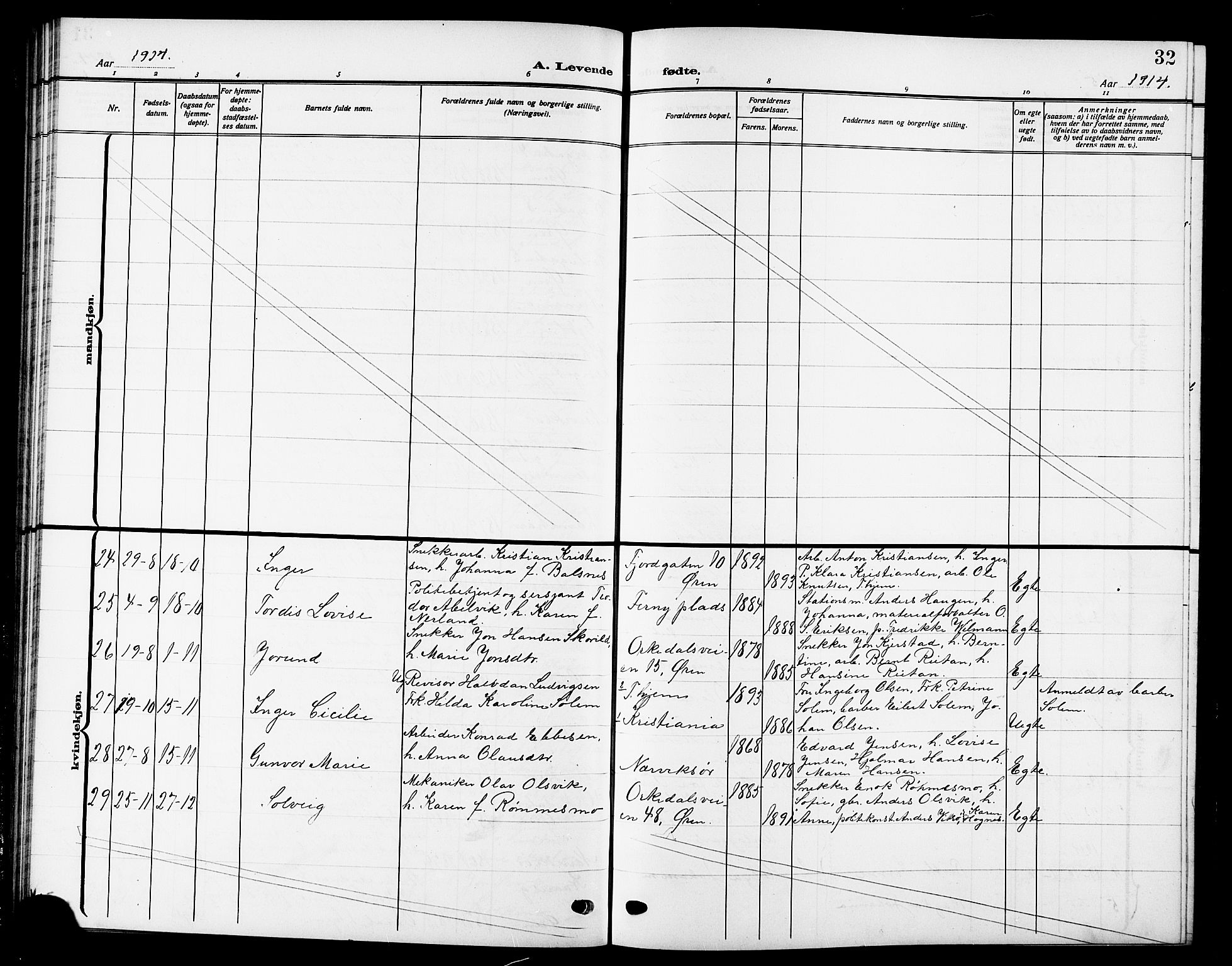 Ministerialprotokoller, klokkerbøker og fødselsregistre - Sør-Trøndelag, SAT/A-1456/669/L0831: Parish register (copy) no. 669C01, 1909-1924, p. 32