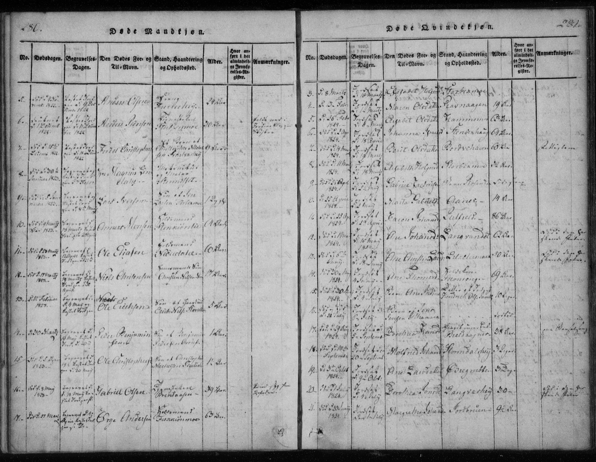 Ministerialprotokoller, klokkerbøker og fødselsregistre - Nordland, AV/SAT-A-1459/825/L0353: Parish register (official) no. 825A07, 1820-1826, p. 280-281