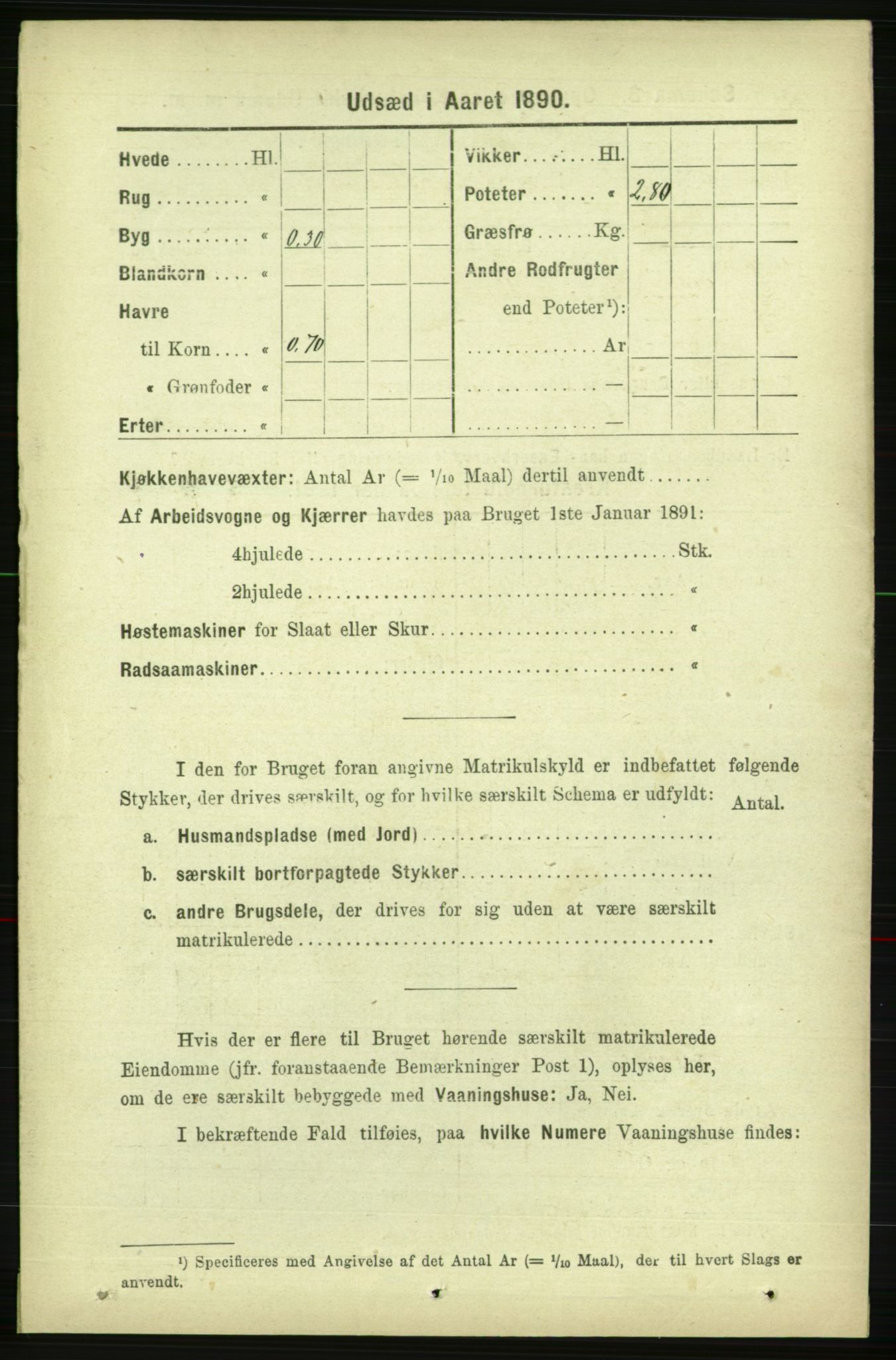 RA, 1891 census for 1727 Beitstad, 1891, p. 6276