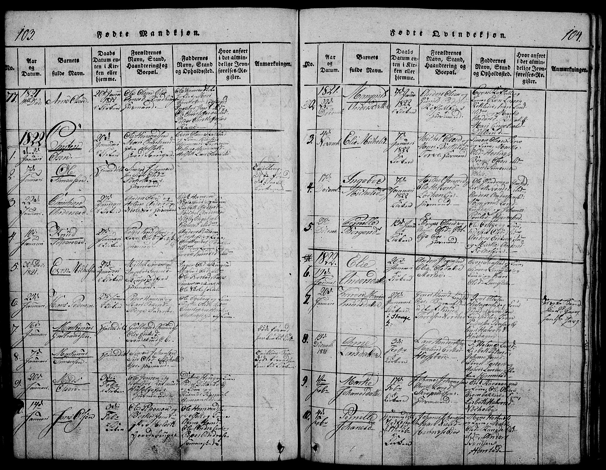 Stange prestekontor, SAH/PREST-002/K/L0008: Parish register (official) no. 8, 1814-1825, p. 103-104
