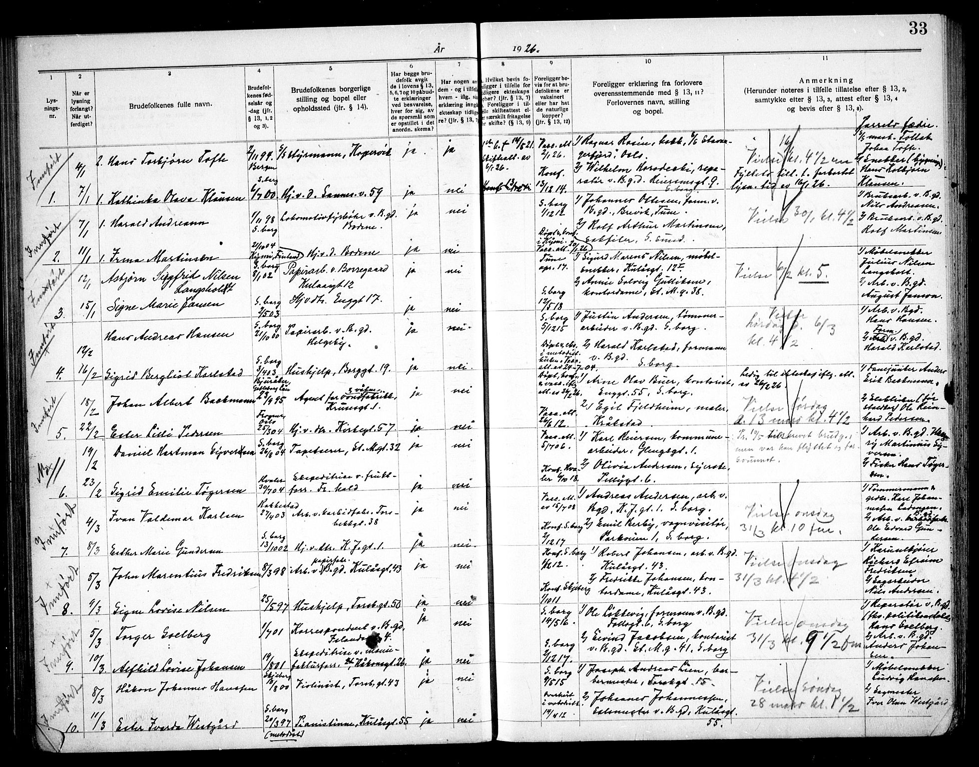 Sarpsborg prestekontor Kirkebøker, SAO/A-2006/H/Ha/L0003: Banns register no. 3, 1920-1935, p. 33