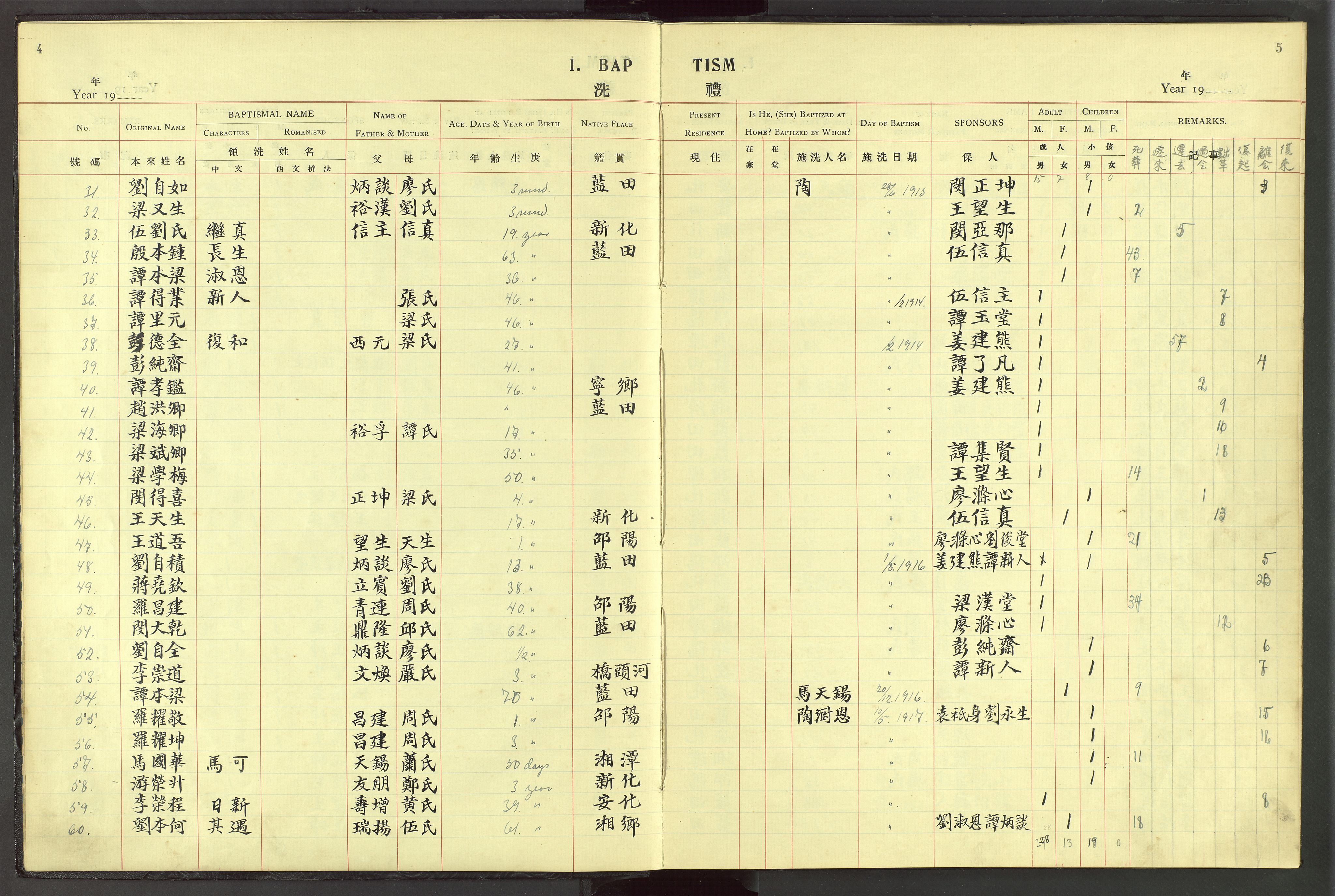 Det Norske Misjonsselskap - utland - Kina (Hunan), VID/MA-A-1065/Dm/L0045: Parish register (official) no. 83, 1911-1948, p. 4-5