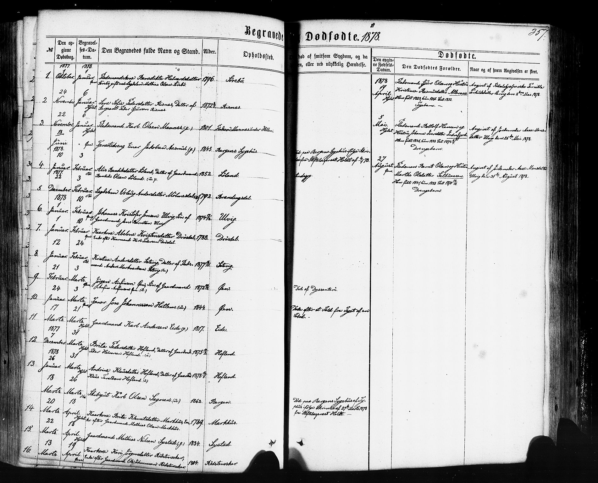 Hyllestad sokneprestembete, SAB/A-80401: Parish register (official) no. A 1, 1861-1886, p. 357