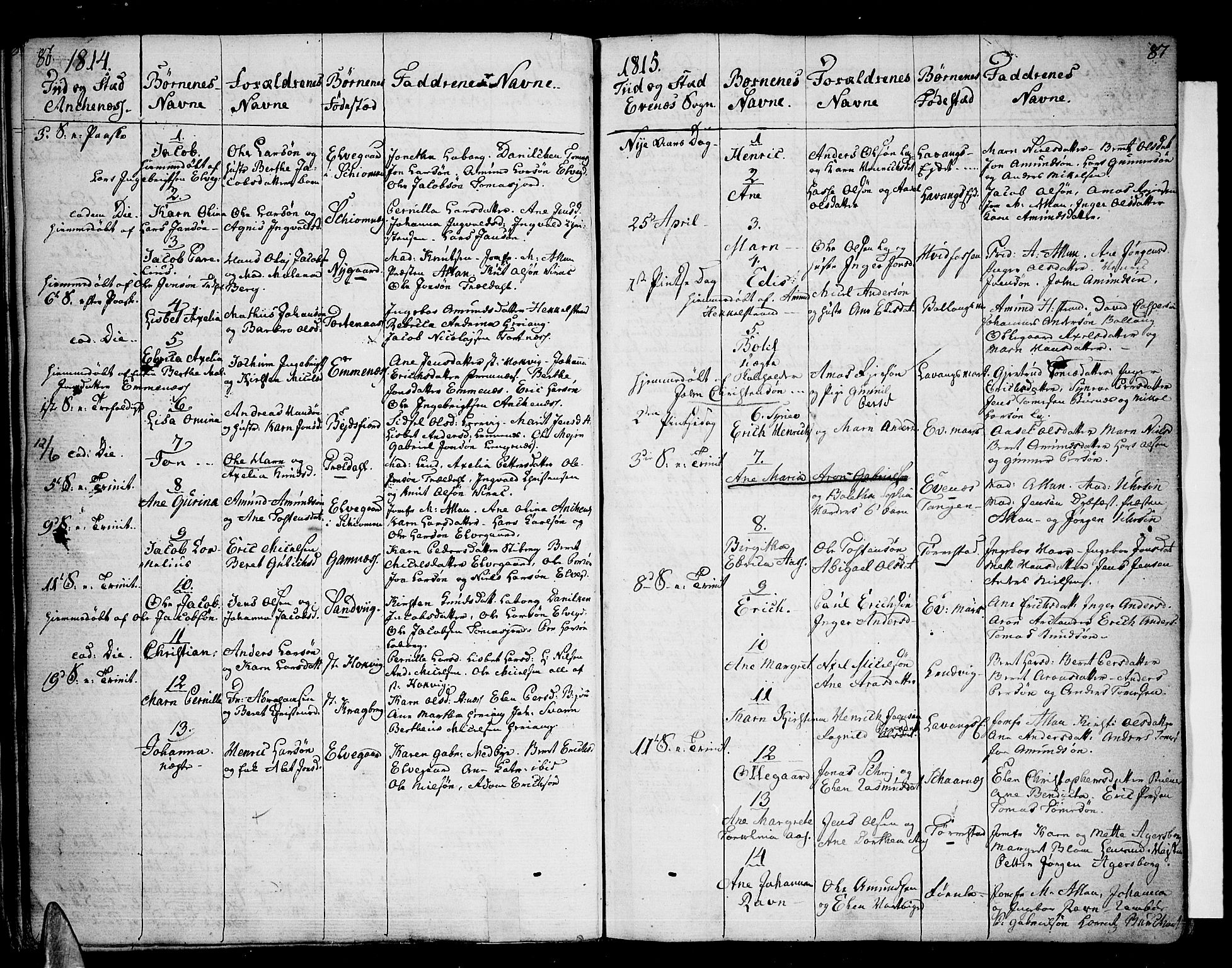 Ministerialprotokoller, klokkerbøker og fødselsregistre - Nordland, SAT/A-1459/863/L0893: Parish register (official) no. 863A05, 1794-1821, p. 86-87
