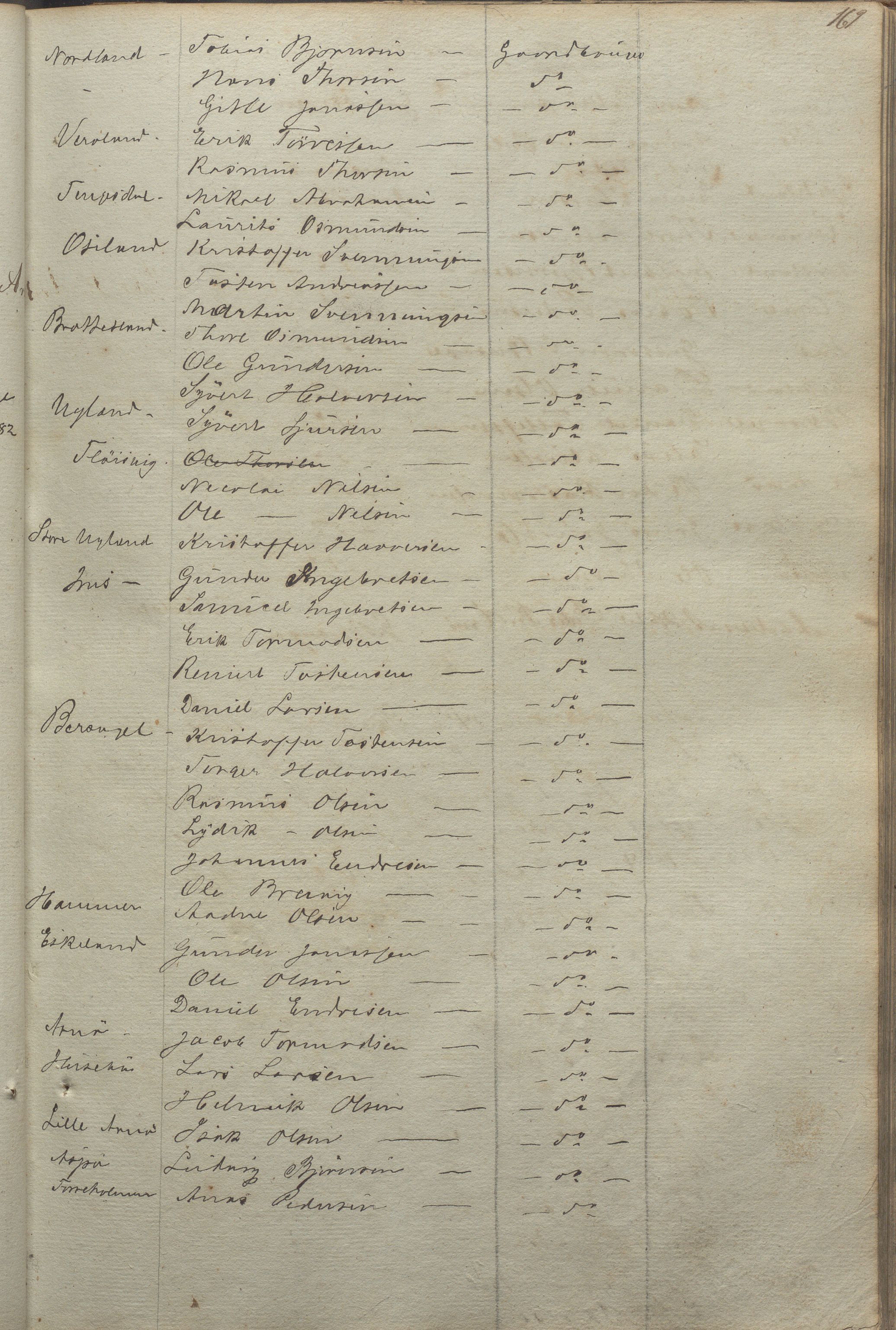 Høle kommune - Formannskapet, IKAR/K-100021/Aa/L0001: Møtebok, 1842-1895, p. 169a