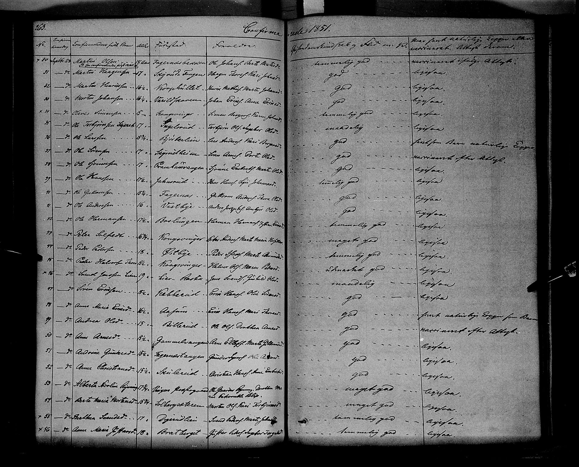 Vinger prestekontor, AV/SAH-PREST-024/H/Ha/Haa/L0009: Parish register (official) no. 9, 1847-1855, p. 263