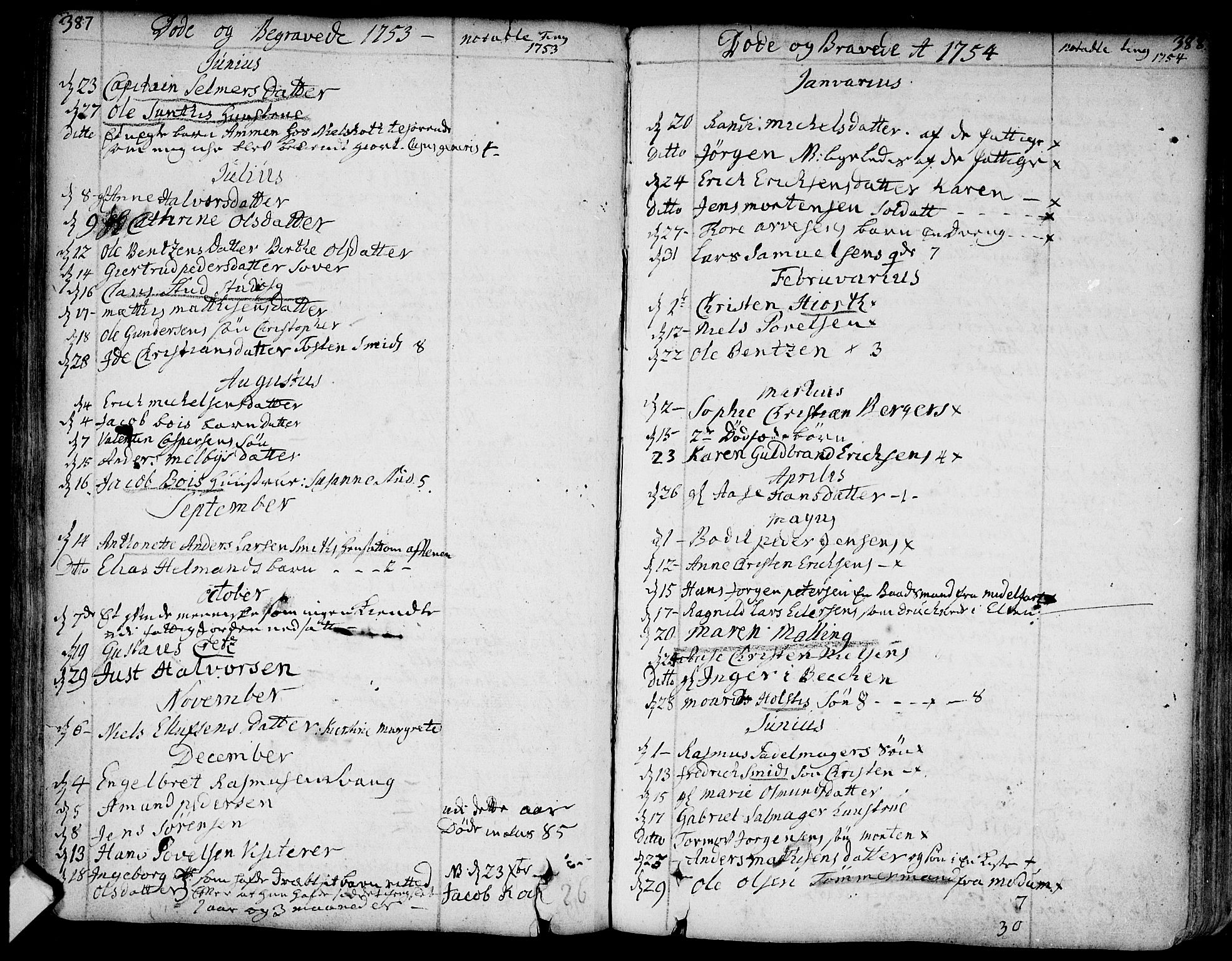 Bragernes kirkebøker, AV/SAKO-A-6/F/Fa/L0004: Parish register (official) no. I 4, 1734-1759, p. 387-388