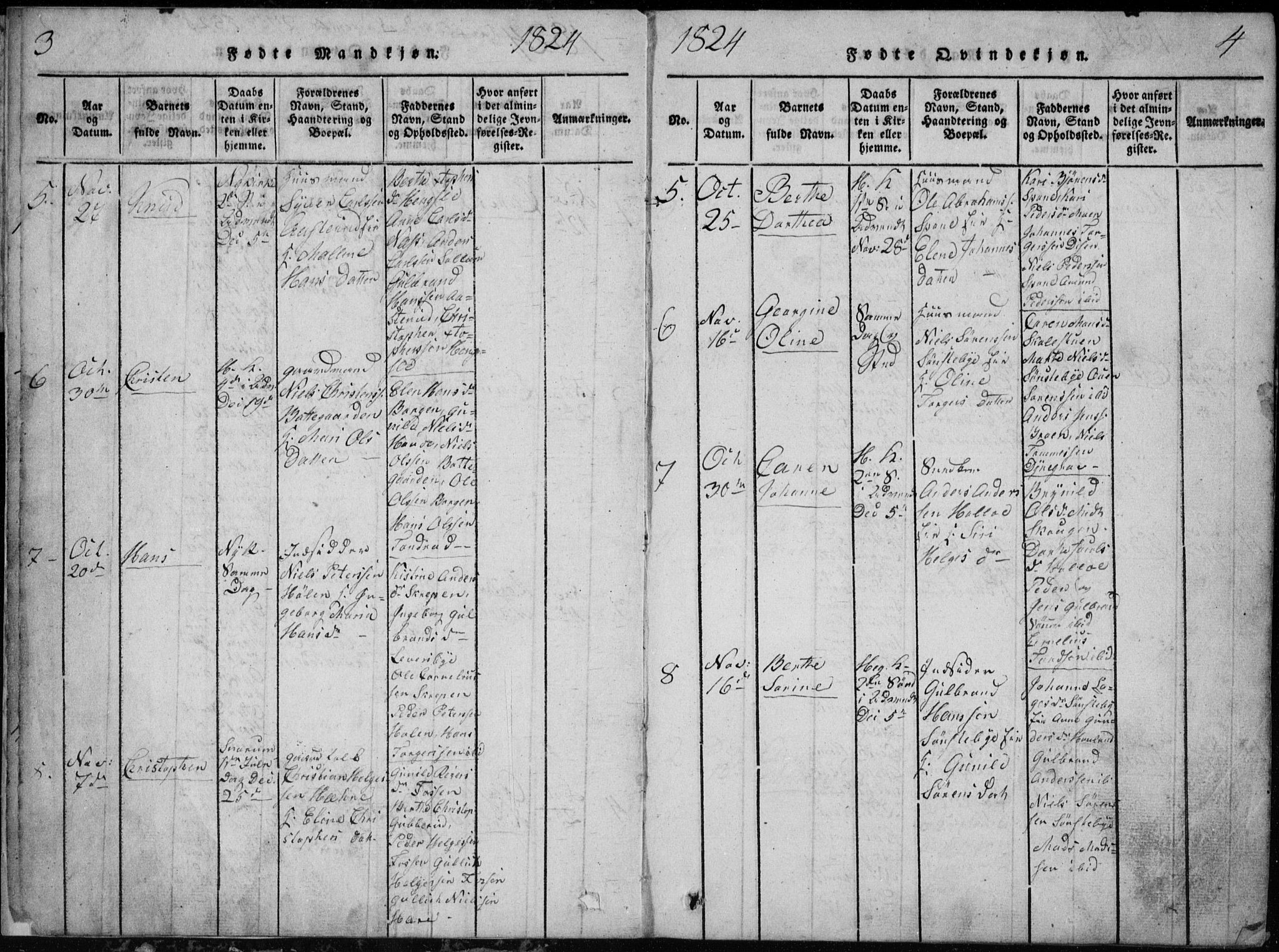 Modum kirkebøker, AV/SAKO-A-234/G/Ga/L0002: Parish register (copy) no. I 2, 1824-1832, p. 3-4