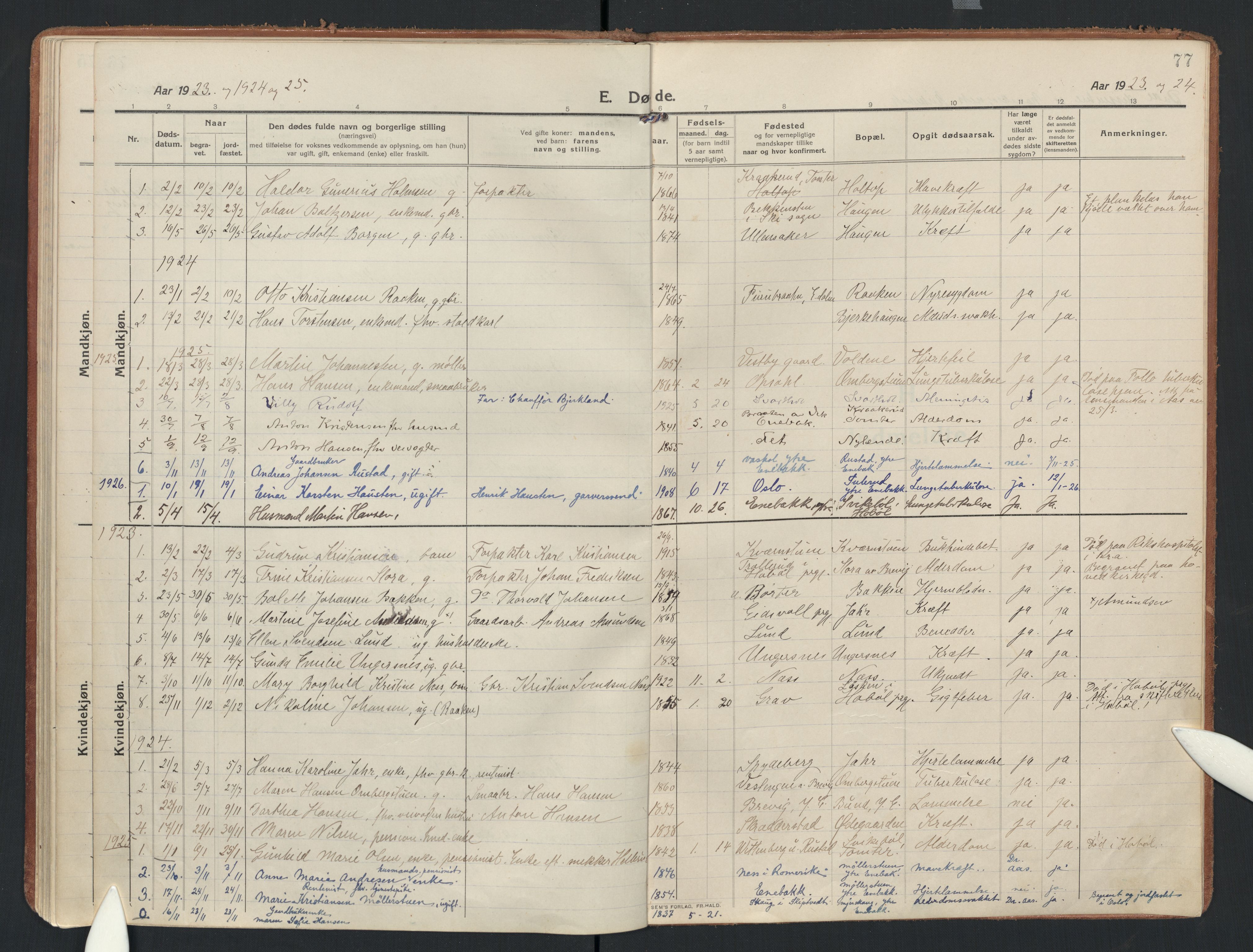 Enebakk prestekontor Kirkebøker, SAO/A-10171c/F/Fb/L0003: Parish register (official) no. II 3, 1912-1946, p. 77