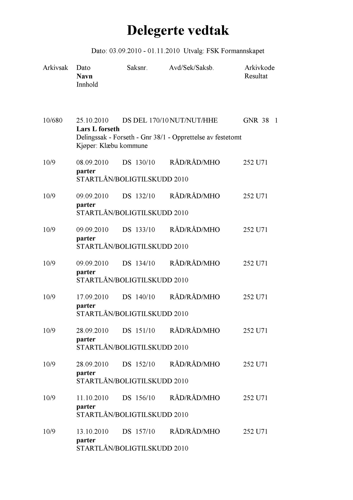 Klæbu Kommune, TRKO/KK/01-KS/L003: Kommunestyret - Møtedokumenter, 2010, p. 1197