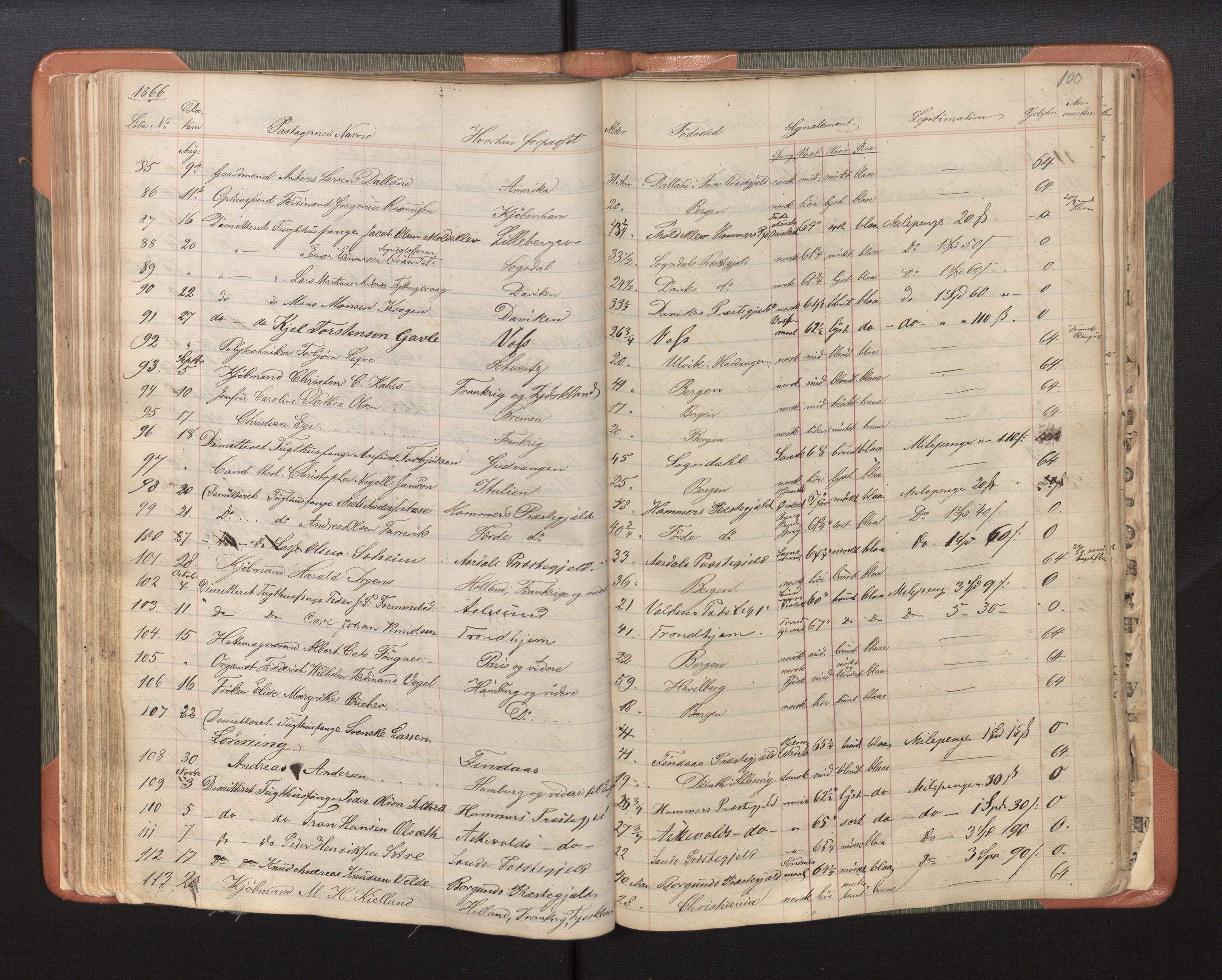 Bergen politikammer / politidistrikt, AV/SAB-A-60401/L/La/Lab/L0006: Passprotokoll, 1857-1879, p. 104