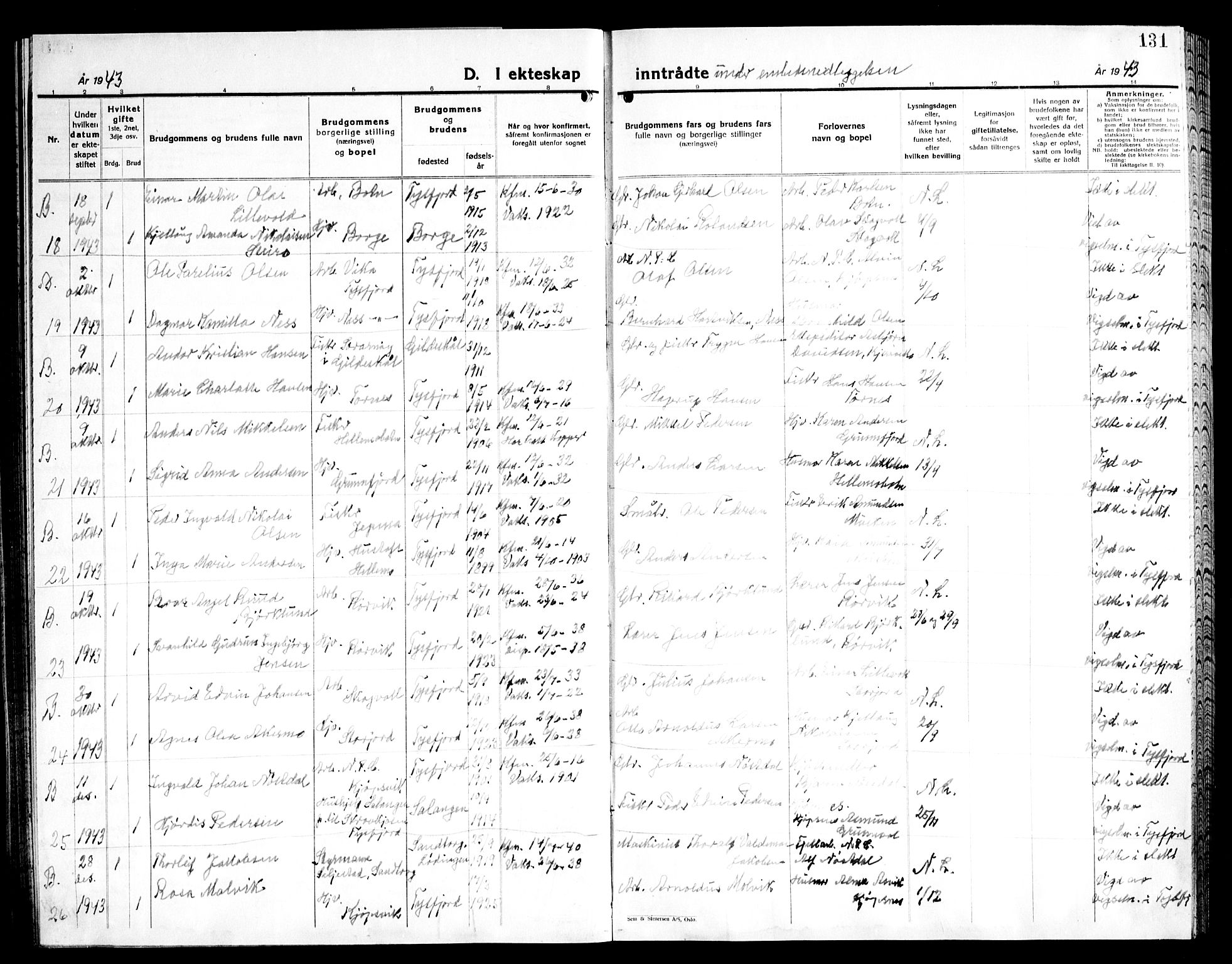 Ministerialprotokoller, klokkerbøker og fødselsregistre - Nordland, AV/SAT-A-1459/861/L0881: Parish register (copy) no. 861C07, 1938-1945, p. 131