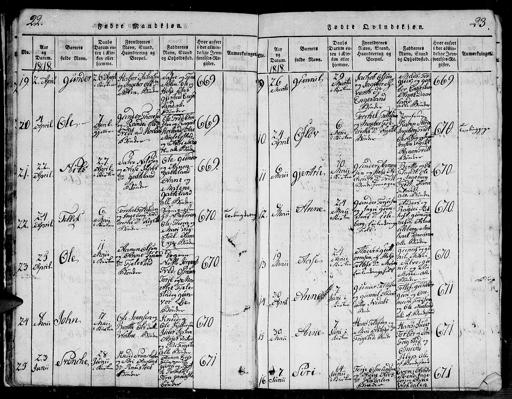 Evje sokneprestkontor, AV/SAK-1111-0008/F/Fa/Faa/L0004: Parish register (official) no. A 4, 1816-1840, p. 22-23