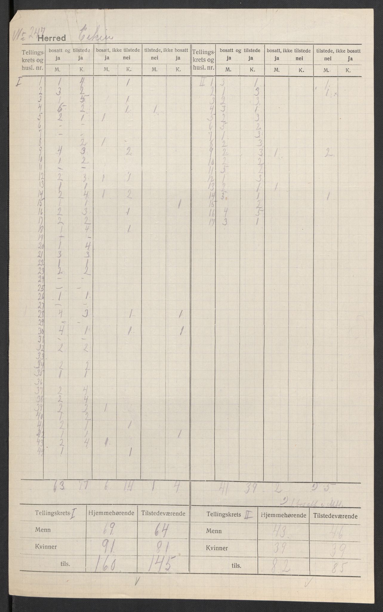 SAK, 1920 census for Eiken, 1920, p. 3