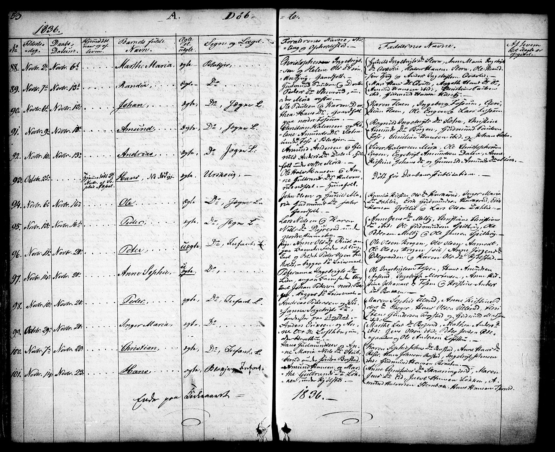 Aurskog prestekontor Kirkebøker, SAO/A-10304a/F/Fa/L0006: Parish register (official) no. I 6, 1829-1853, p. 53