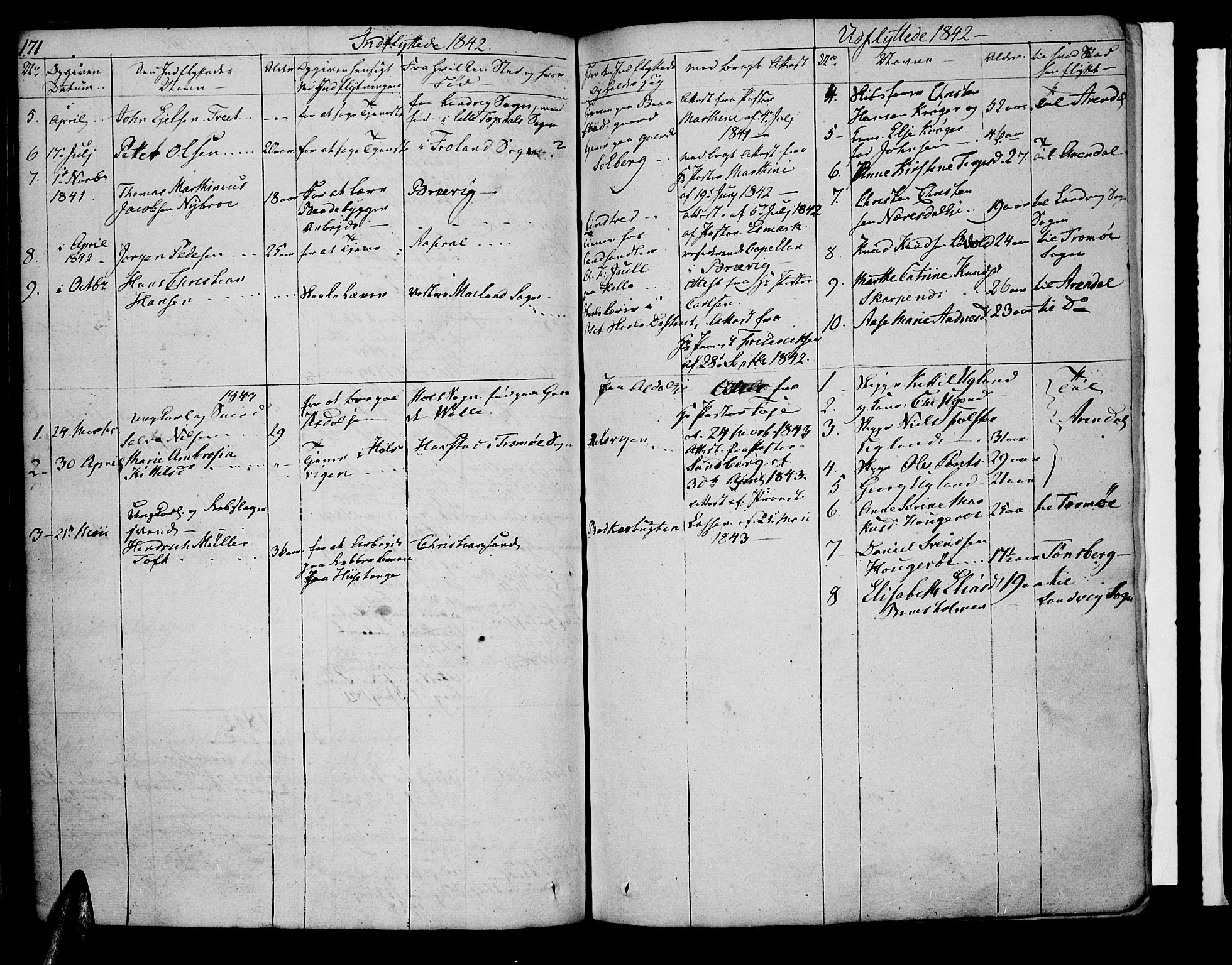 Øyestad sokneprestkontor, SAK/1111-0049/F/Fb/L0005: Parish register (copy) no. B 5, 1833-1843, p. 171