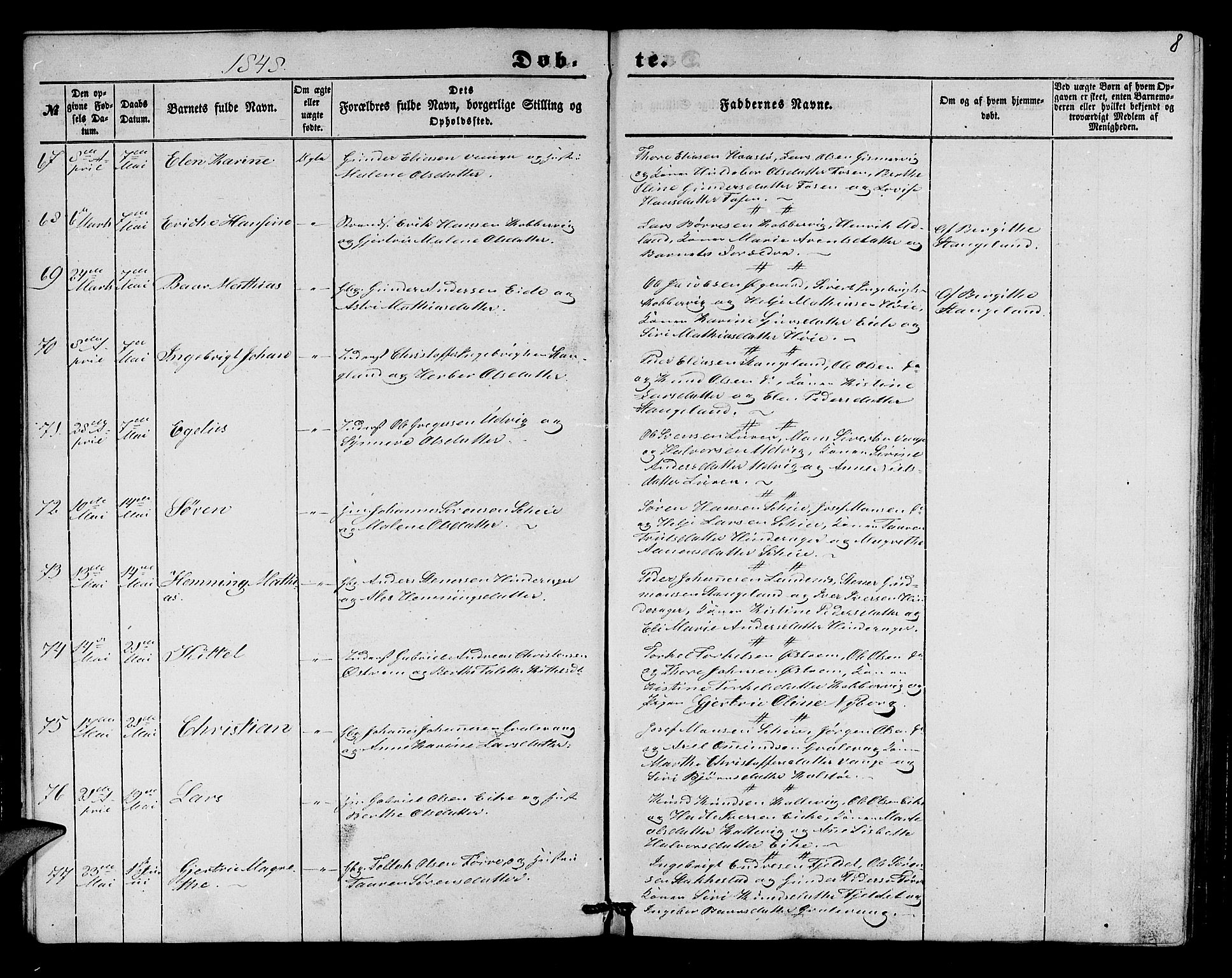 Avaldsnes sokneprestkontor, AV/SAST-A -101851/H/Ha/Hab/L0002: Parish register (copy) no. B 2, 1848-1856, p. 8