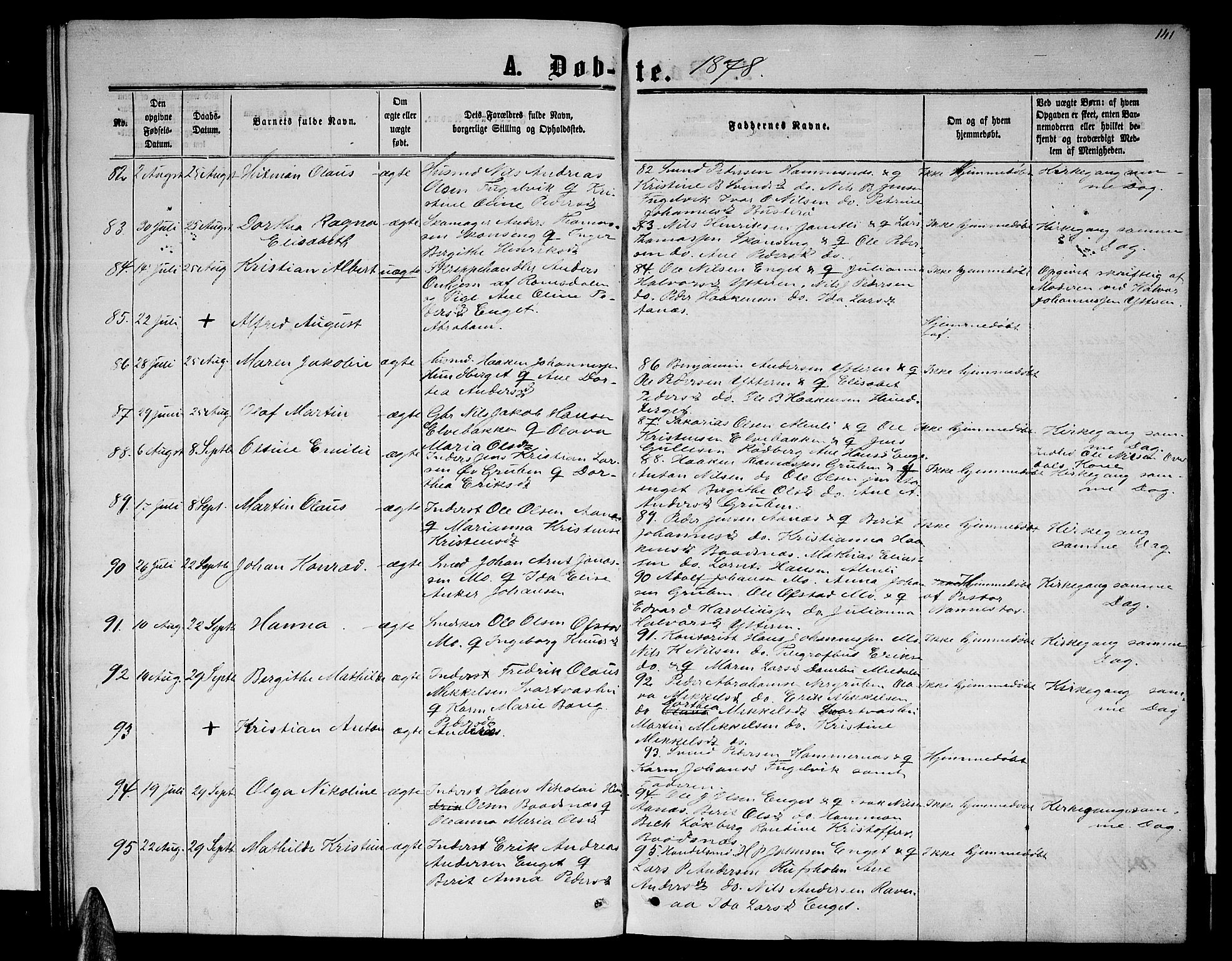 Ministerialprotokoller, klokkerbøker og fødselsregistre - Nordland, AV/SAT-A-1459/827/L0415: Parish register (copy) no. 827C04, 1864-1886, p. 141