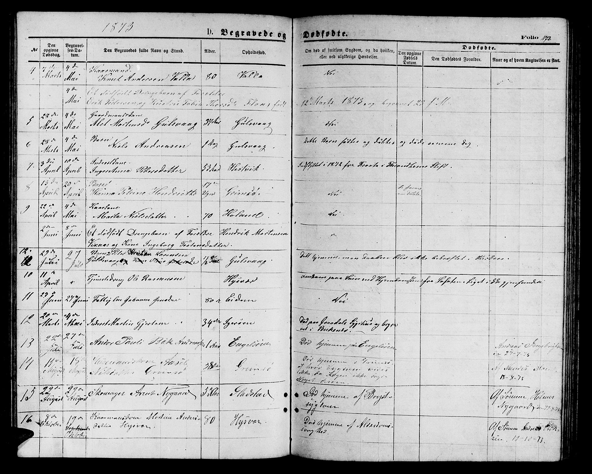 Ministerialprotokoller, klokkerbøker og fødselsregistre - Nordland, AV/SAT-A-1459/816/L0252: Parish register (copy) no. 816C02, 1871-1885, p. 173