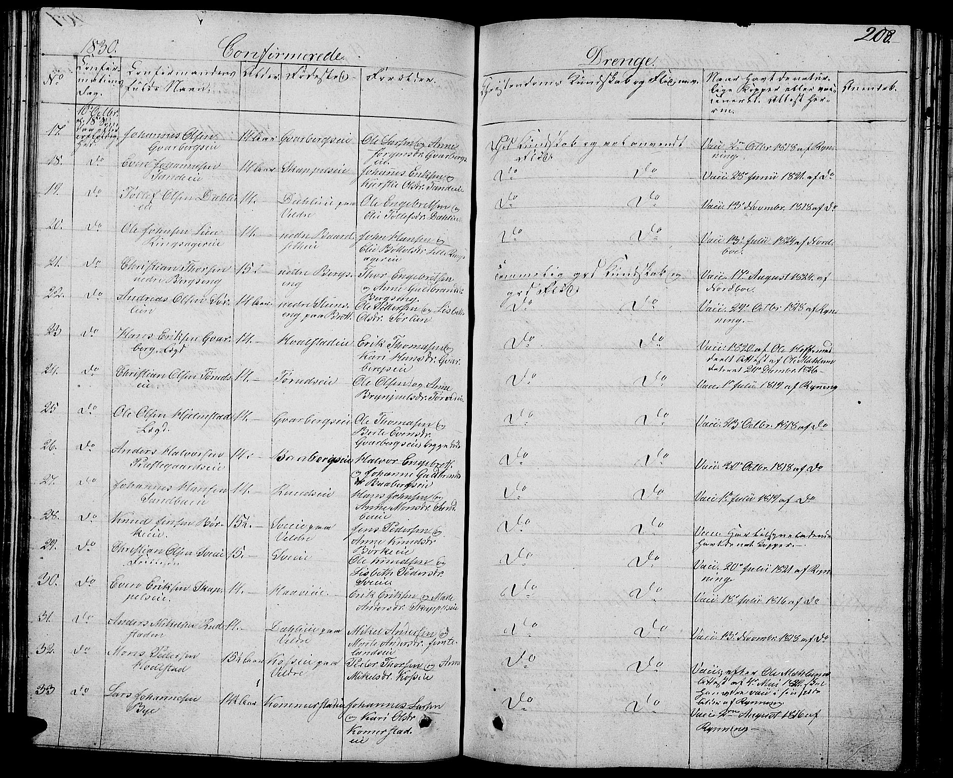 Ringsaker prestekontor, AV/SAH-PREST-014/L/La/L0004: Parish register (copy) no. 4, 1827-1838, p. 208