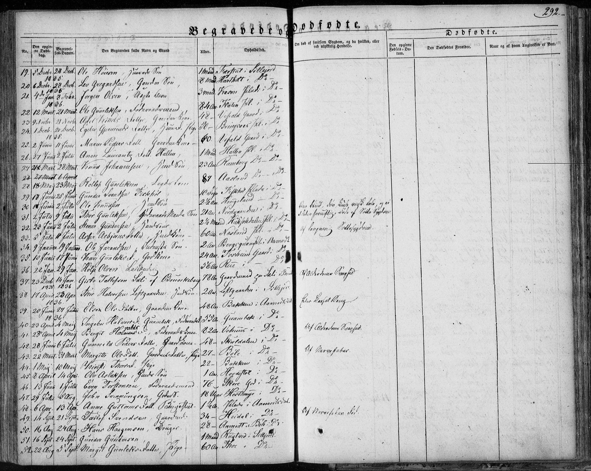 Seljord kirkebøker, SAKO/A-20/F/Fa/L0011: Parish register (official) no. I 11, 1831-1849, p. 292