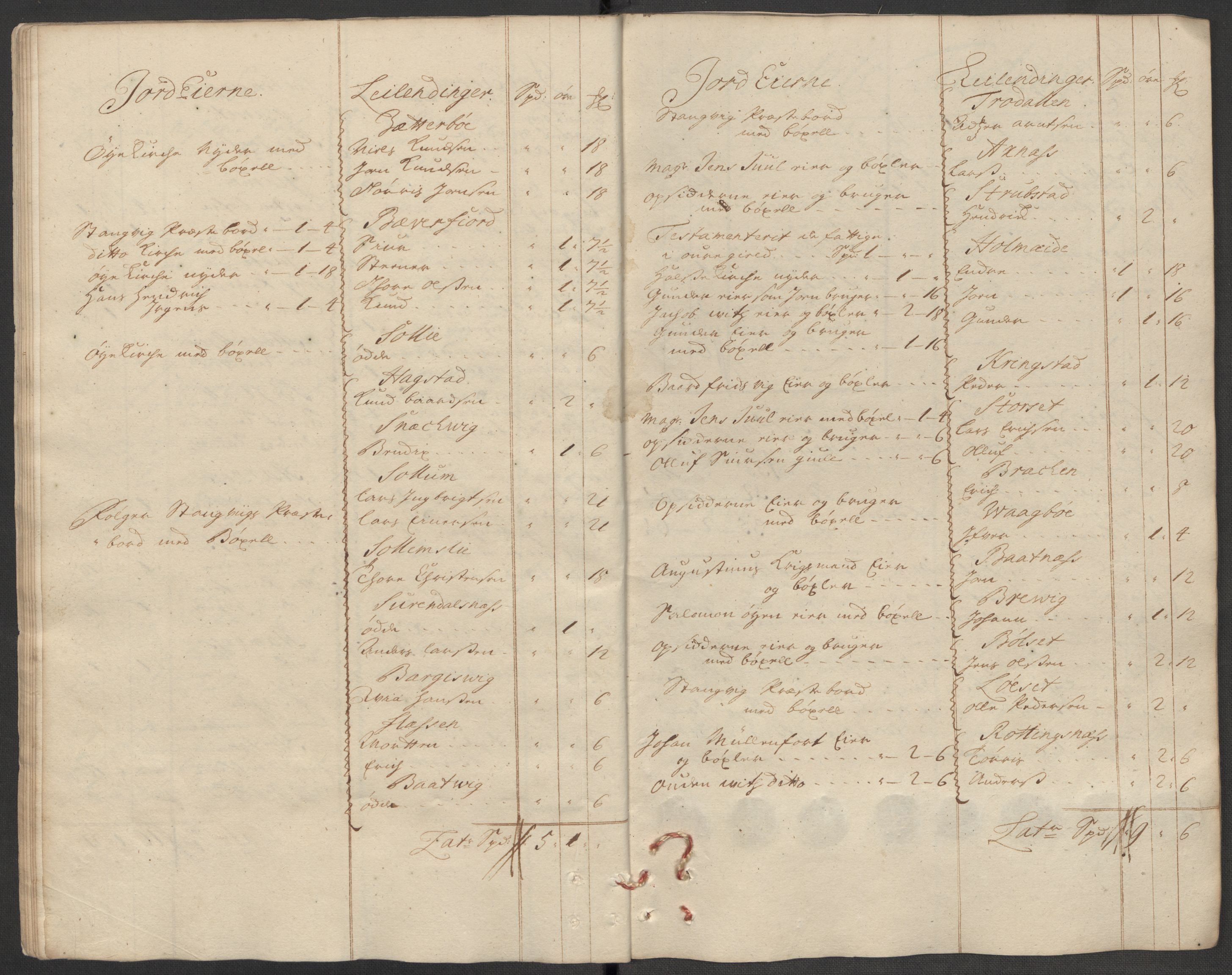 Rentekammeret inntil 1814, Reviderte regnskaper, Fogderegnskap, AV/RA-EA-4092/R56/L3746: Fogderegnskap Nordmøre, 1712, p. 38