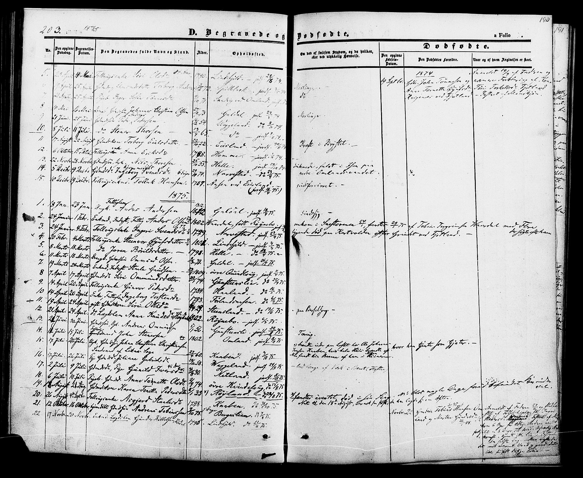 Fjotland sokneprestkontor, AV/SAK-1111-0010/F/Fa/L0001: Parish register (official) no. A 1, 1850-1879, p. 190