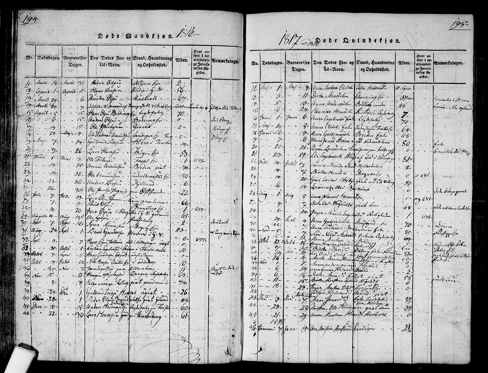 Nes prestekontor Kirkebøker, SAO/A-10410/G/Ga/L0001: Parish register (copy) no. I 1, 1815-1835, p. 194-195
