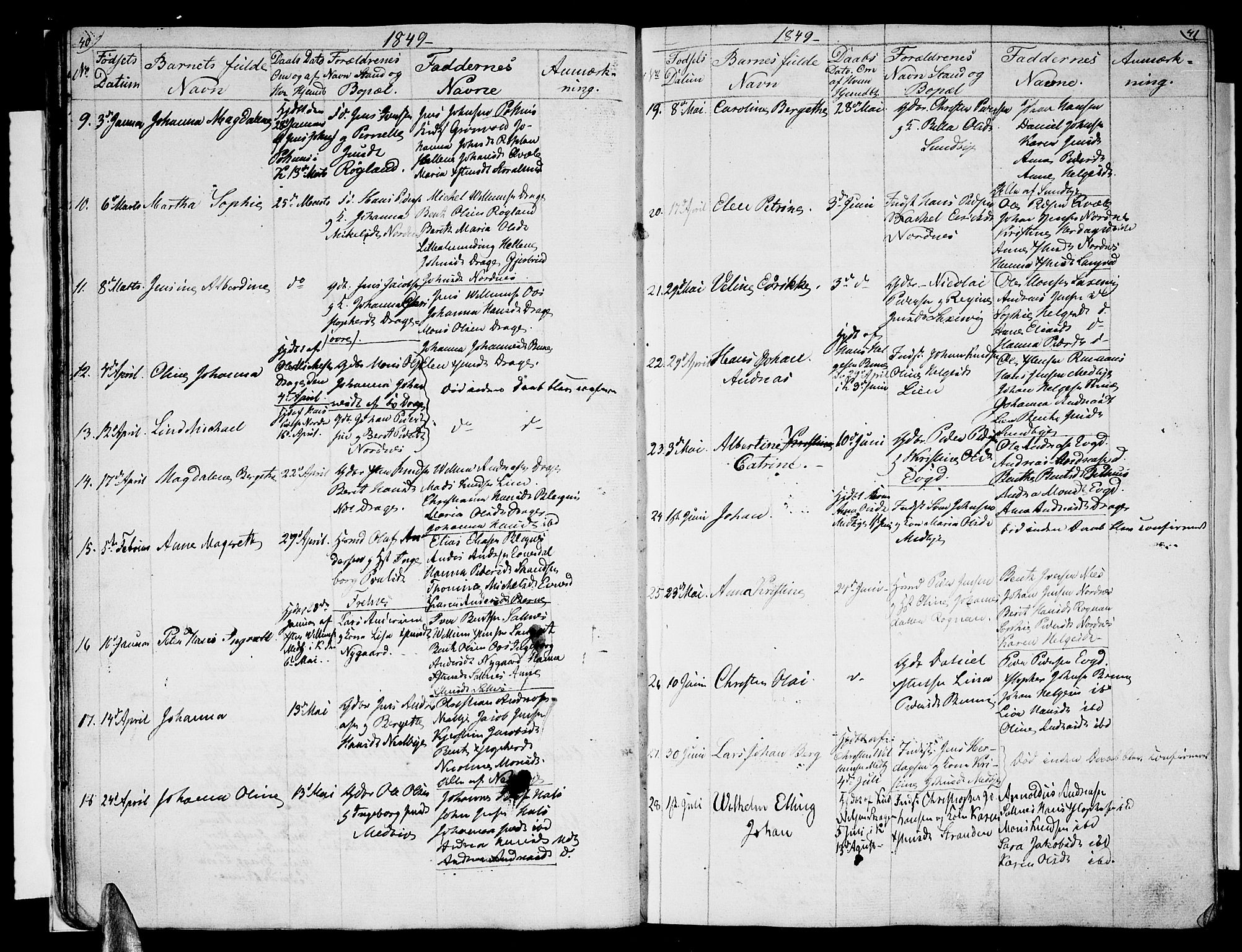 Ministerialprotokoller, klokkerbøker og fødselsregistre - Nordland, SAT/A-1459/847/L0677: Parish register (copy) no. 847C05, 1842-1853, p. 40-41