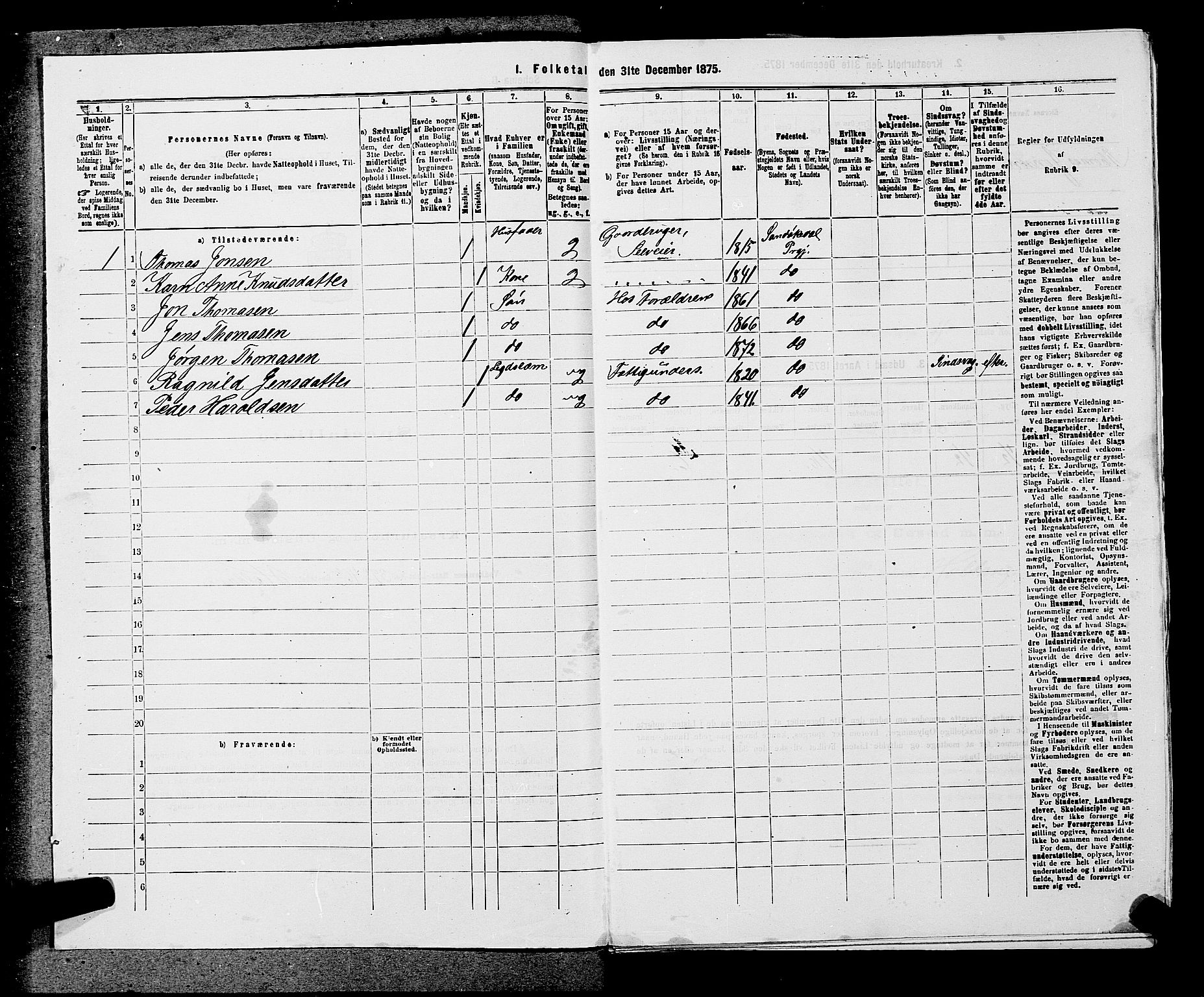 SAKO, 1875 census for 0816P Sannidal, 1875, p. 250