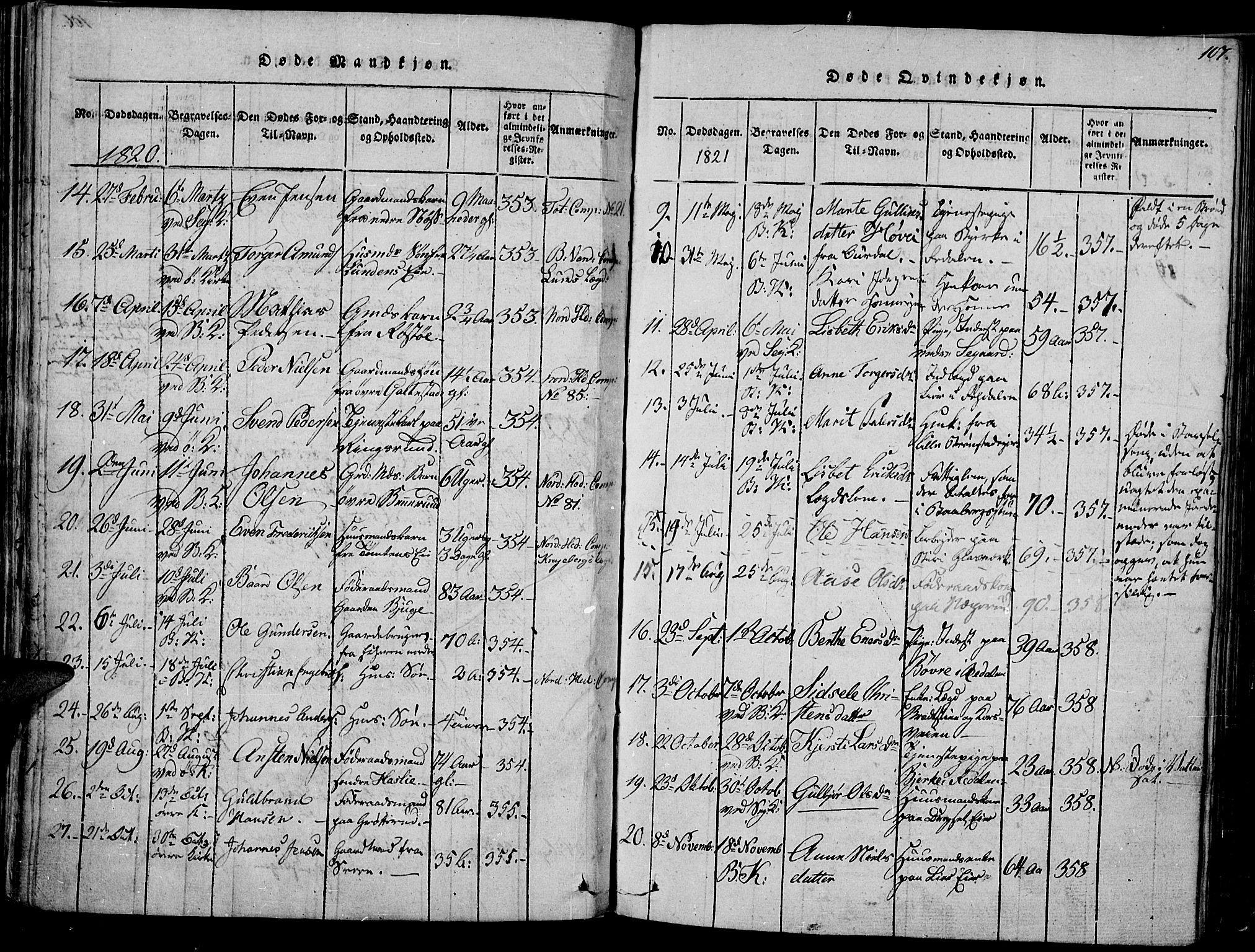 Biri prestekontor, SAH/PREST-096/H/Ha/Haa/L0003: Parish register (official) no. 3, 1814-1828, p. 107