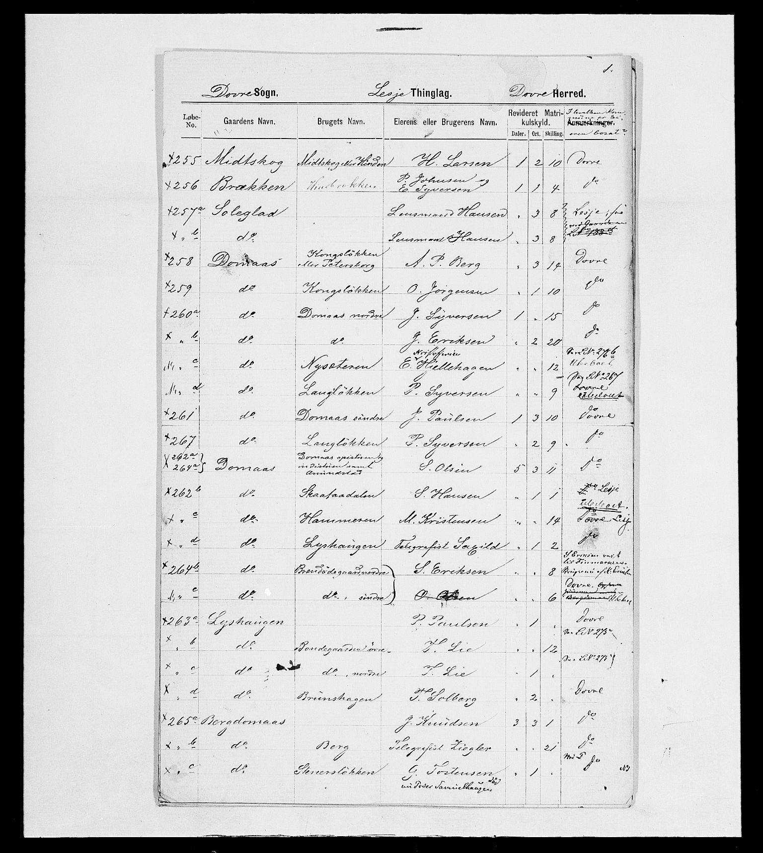 SAH, 1875 census for 0511P Dovre, 1875, p. 32