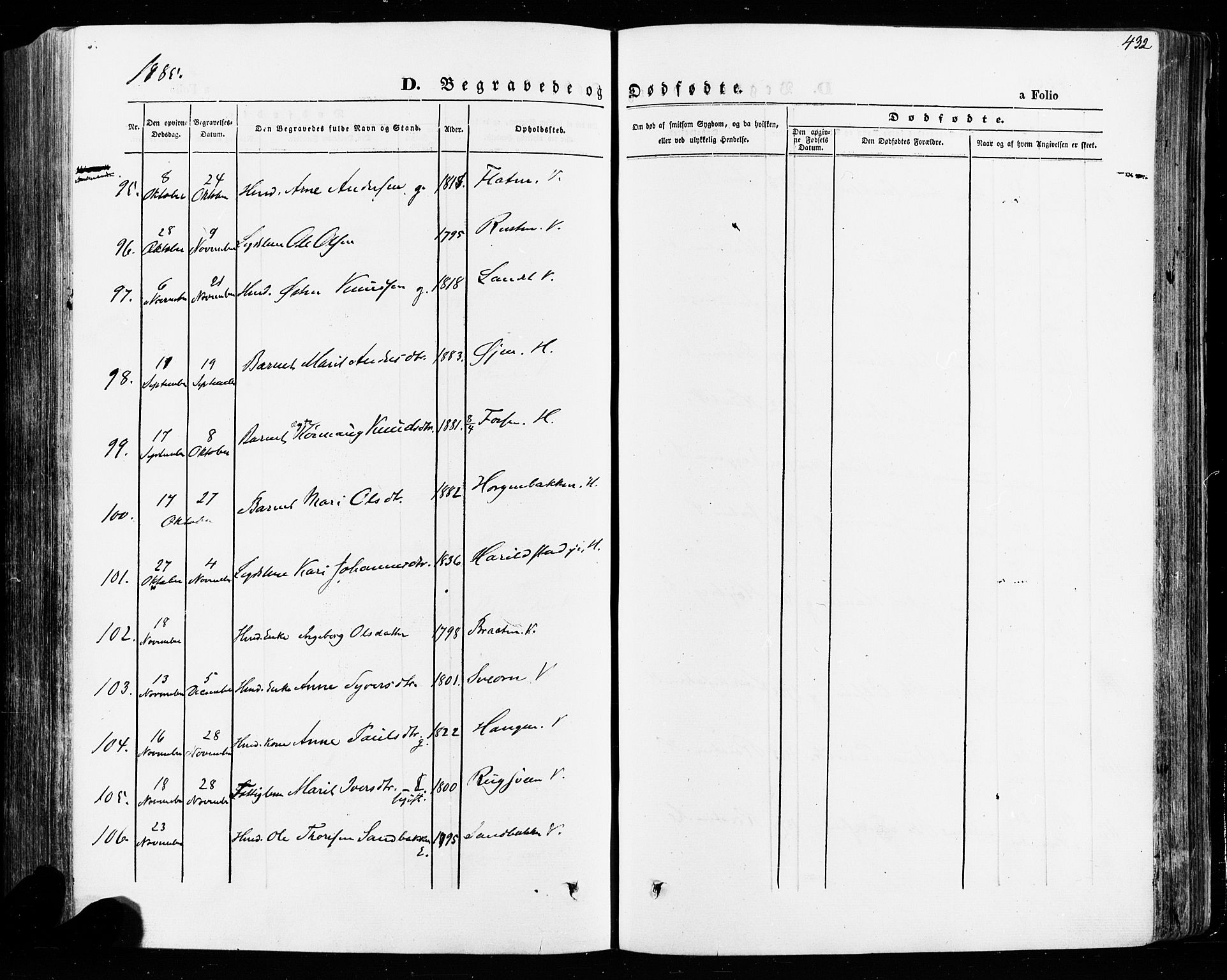 Vågå prestekontor, AV/SAH-PREST-076/H/Ha/Haa/L0007: Parish register (official) no. 7 /1, 1872-1886, p. 432