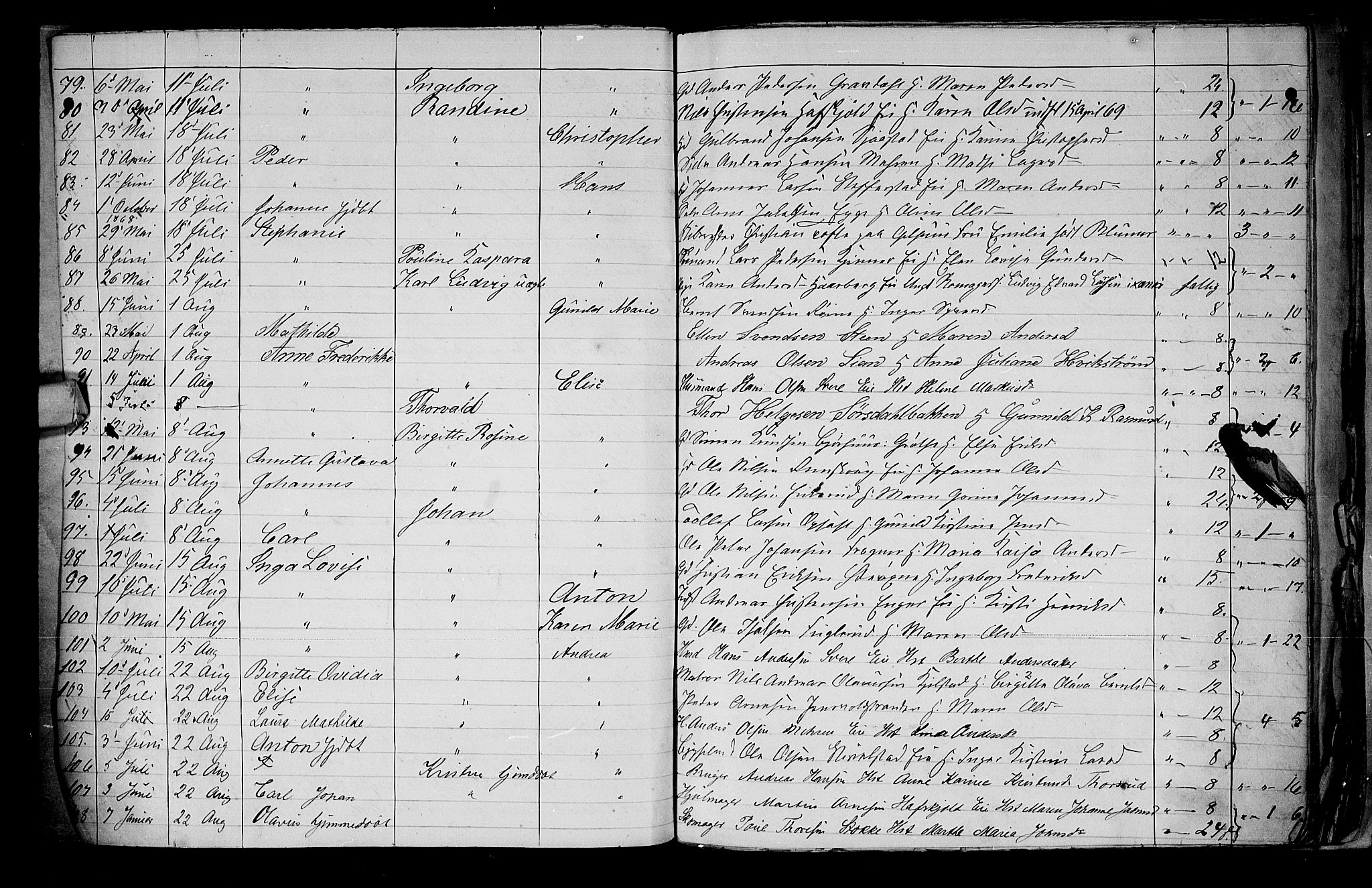 Lier kirkebøker, AV/SAKO-A-230/G/Ga/L0003: Parish register (copy) no. I 3, 1861-1873