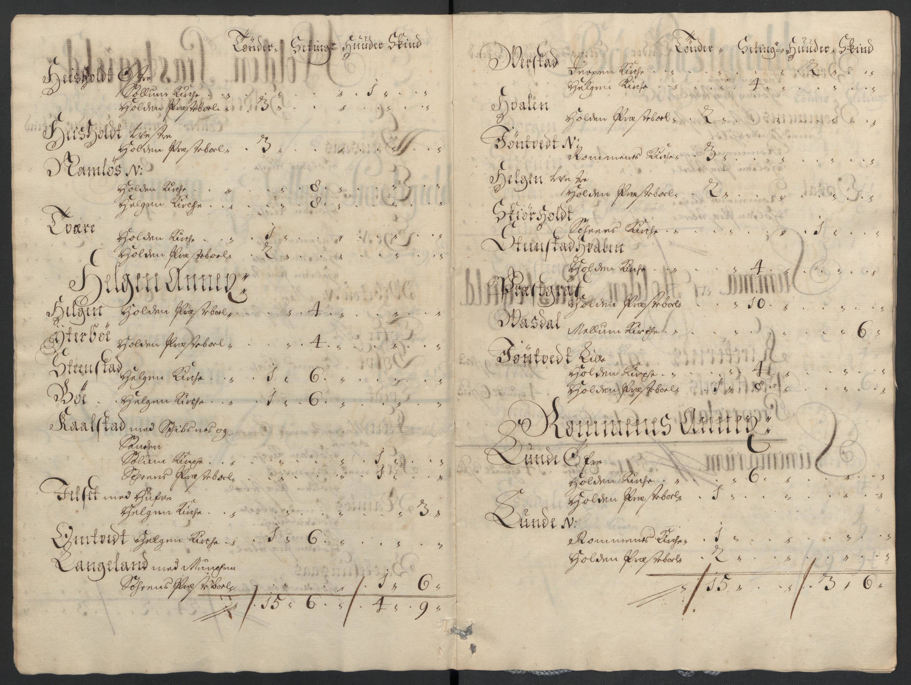 Rentekammeret inntil 1814, Reviderte regnskaper, Fogderegnskap, AV/RA-EA-4092/R36/L2105: Fogderegnskap Øvre og Nedre Telemark og Bamble, 1701, p. 223