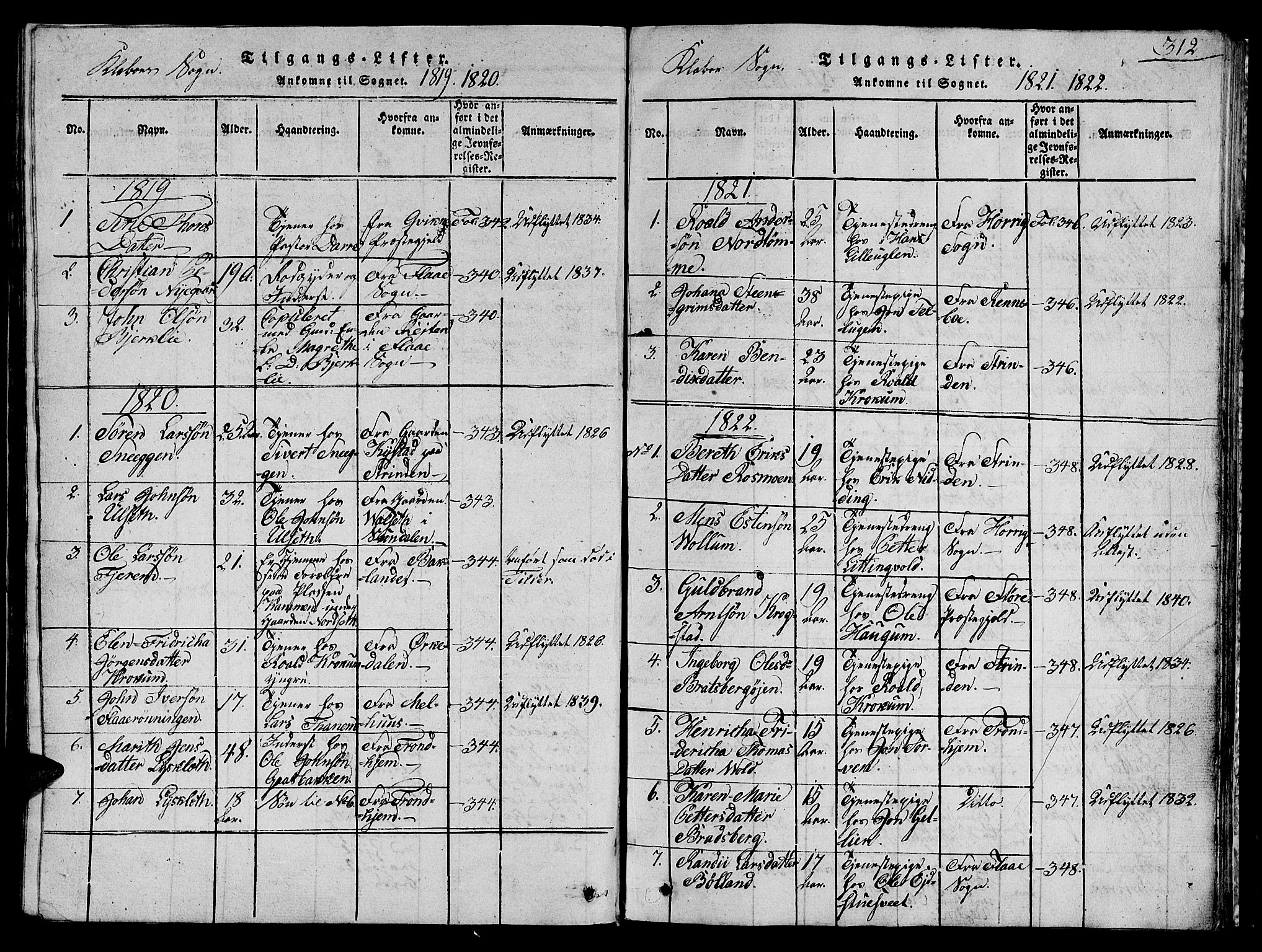 Ministerialprotokoller, klokkerbøker og fødselsregistre - Sør-Trøndelag, SAT/A-1456/618/L0450: Parish register (copy) no. 618C01, 1816-1865, p. 312