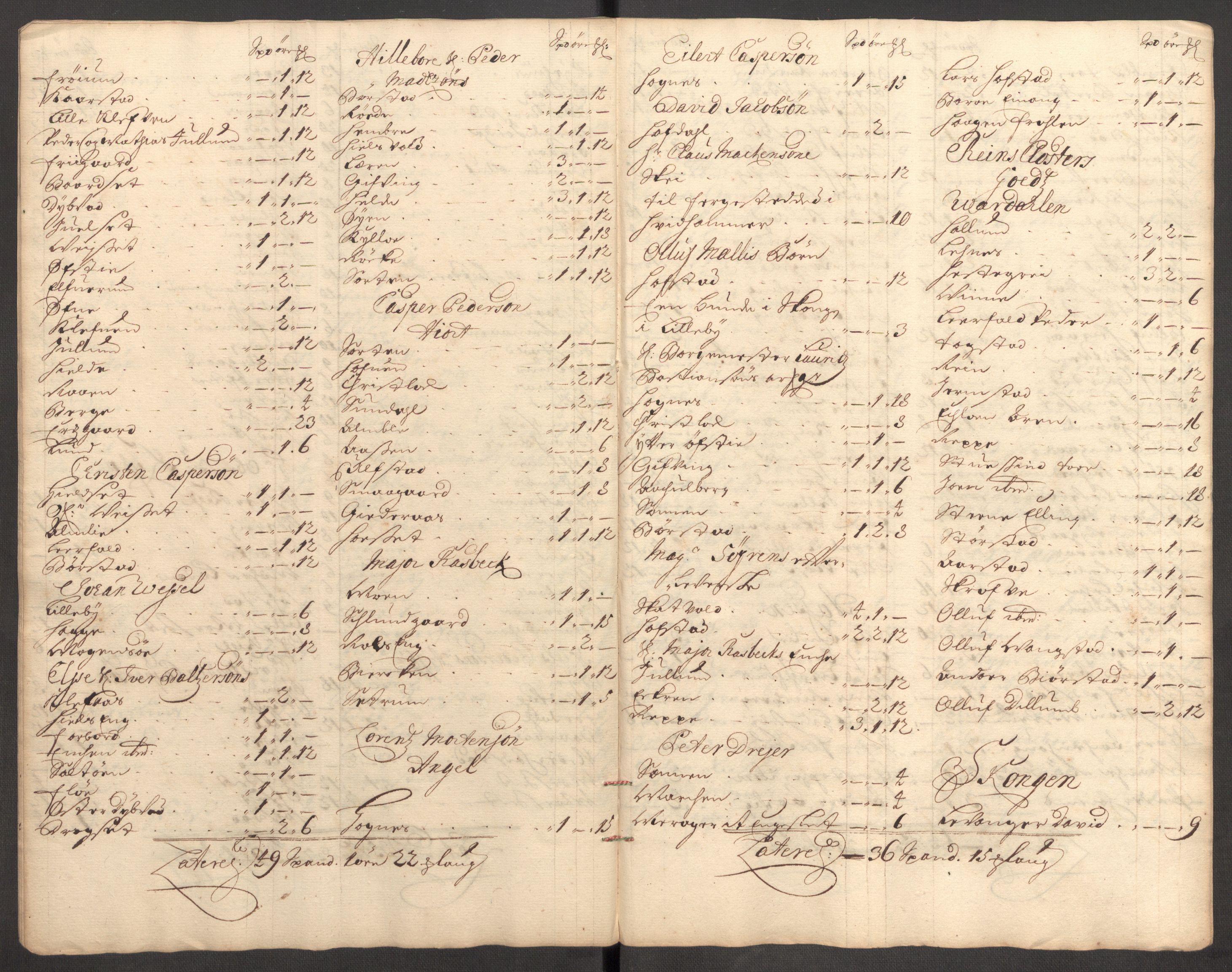 Rentekammeret inntil 1814, Reviderte regnskaper, Fogderegnskap, RA/EA-4092/R62/L4188: Fogderegnskap Stjørdal og Verdal, 1696, p. 116