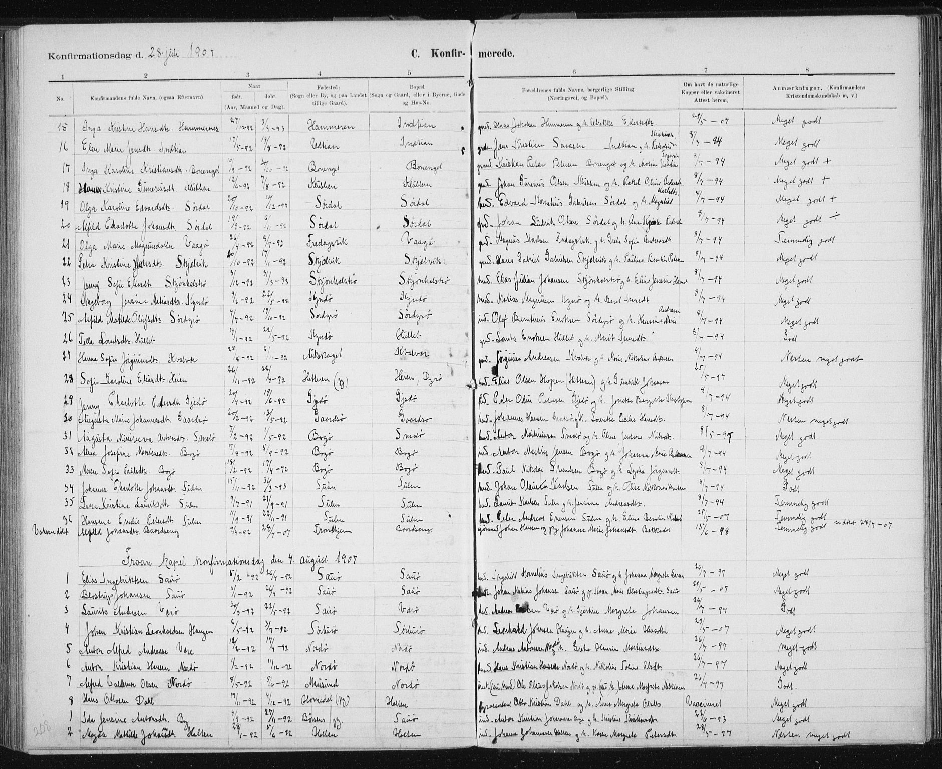 Ministerialprotokoller, klokkerbøker og fødselsregistre - Sør-Trøndelag, SAT/A-1456/640/L0586: Parish register (copy) no. 640C03b, 1891-1908