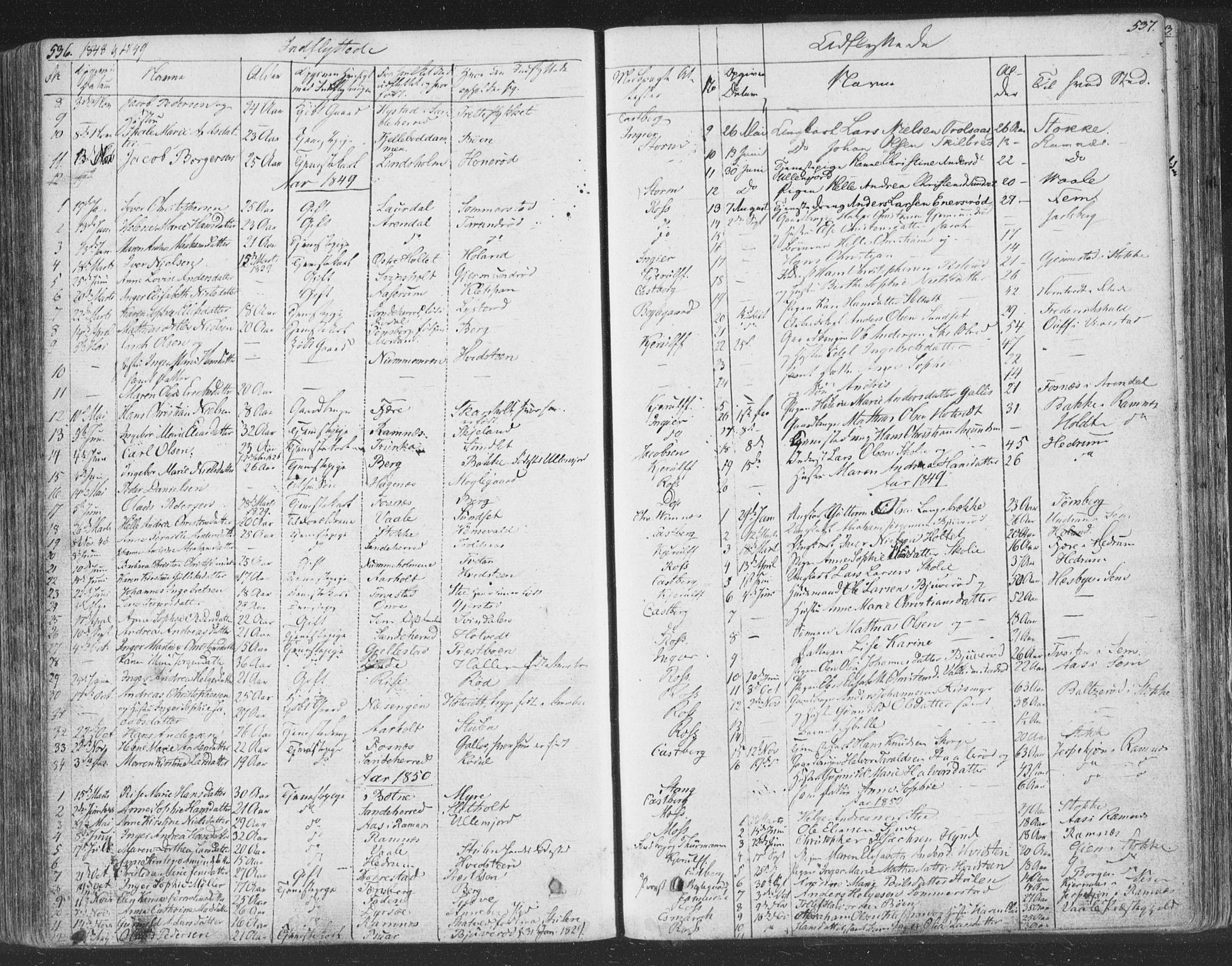 Andebu kirkebøker, AV/SAKO-A-336/F/Fa/L0004: Parish register (official) no. 4, 1829-1856, p. 536-537