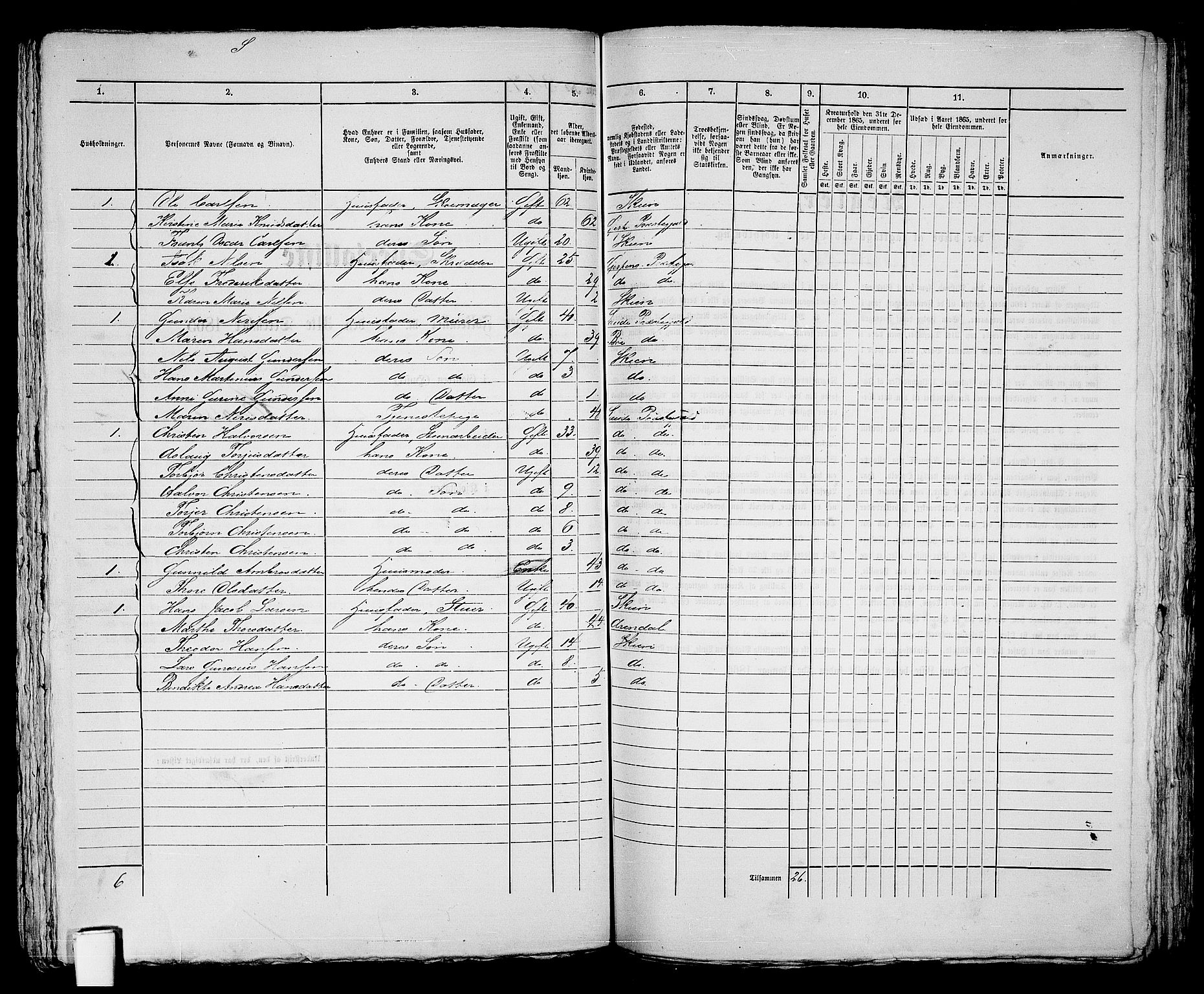 RA, 1865 census for Skien, 1865, p. 711