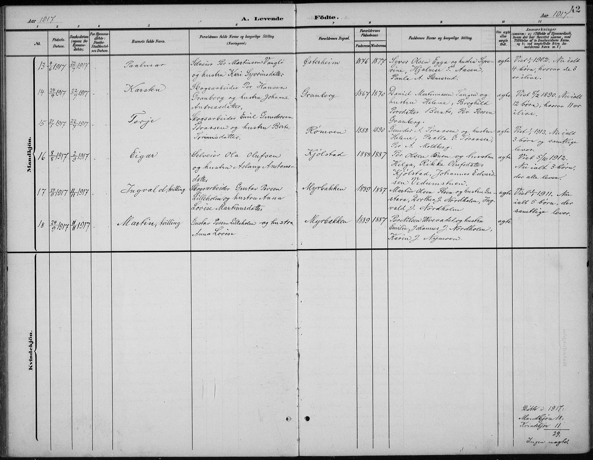 Åmot prestekontor, Hedmark, AV/SAH-PREST-056/H/Ha/Hab/L0003: Parish register (copy) no. 3, 1902-1938, p. 42