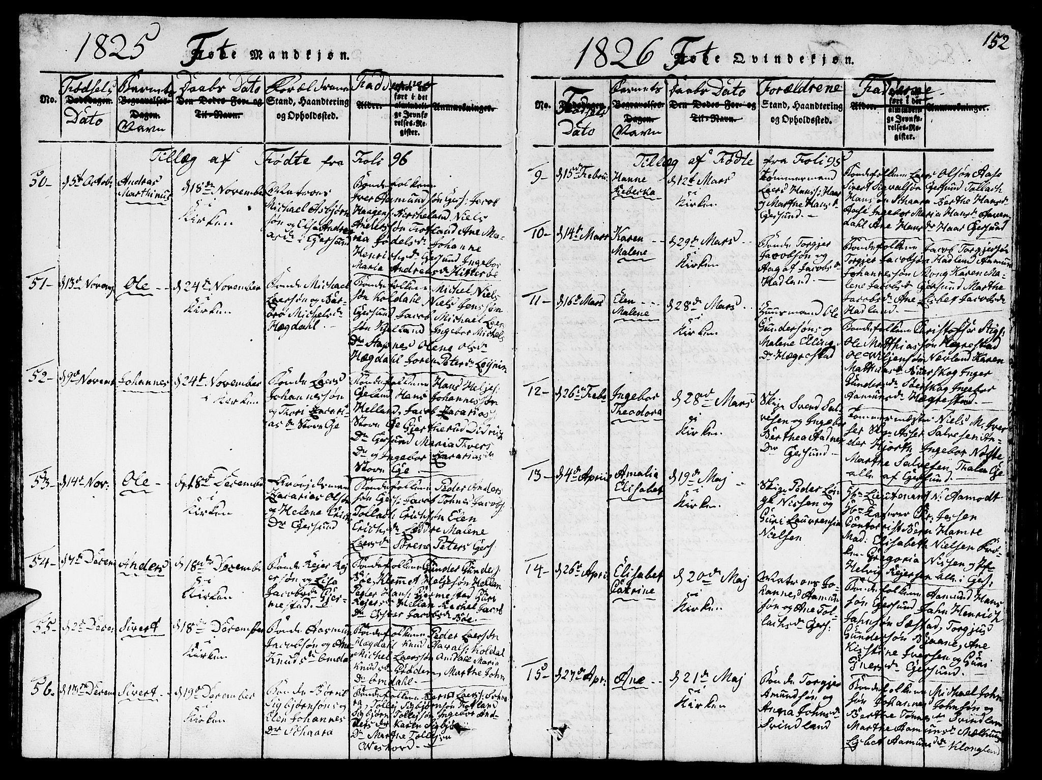 Eigersund sokneprestkontor, AV/SAST-A-101807/S09/L0001: Parish register (copy) no. B 1, 1815-1827, p. 152