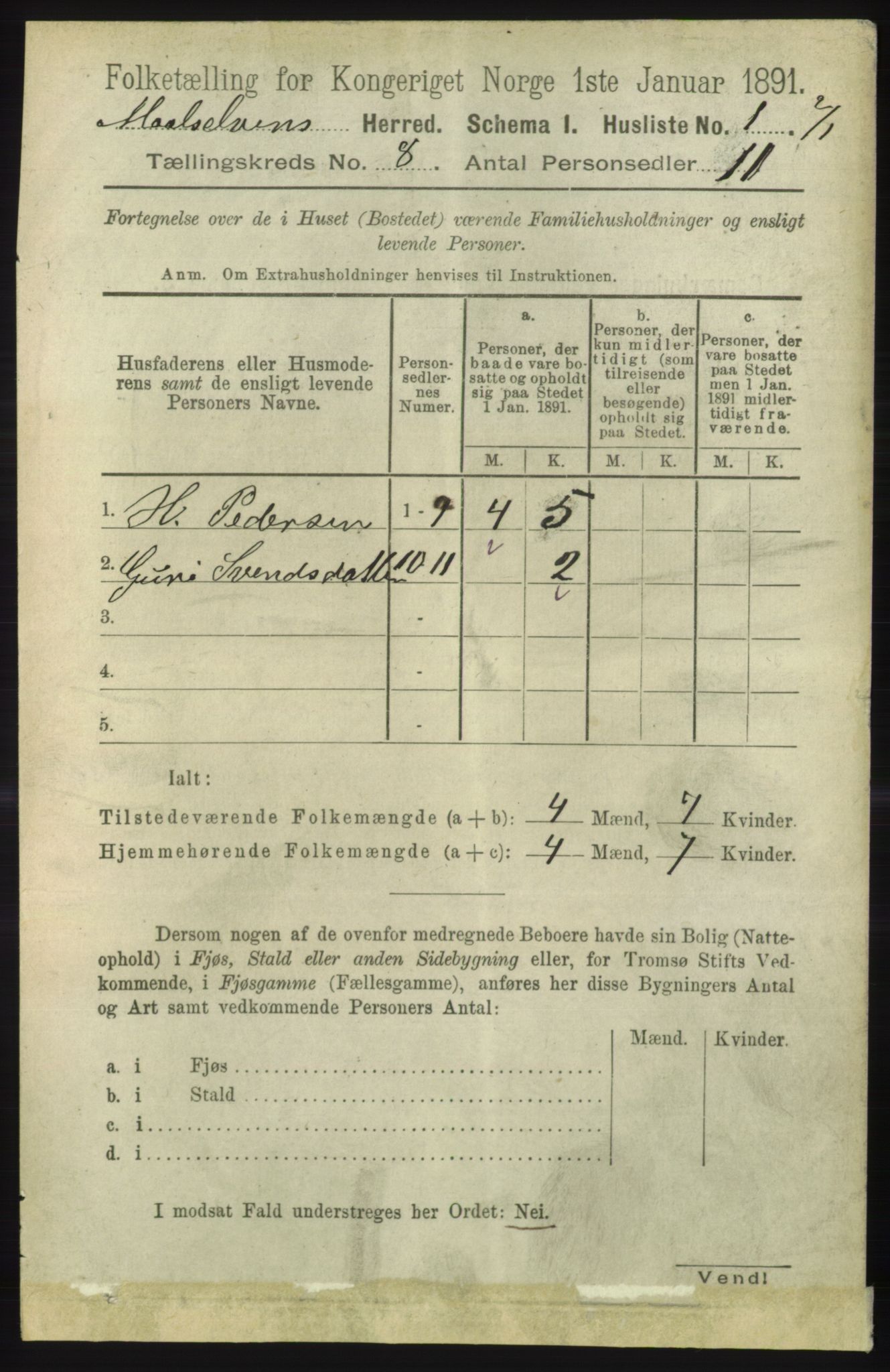 RA, 1891 census for 1924 Målselv, 1891, p. 2500